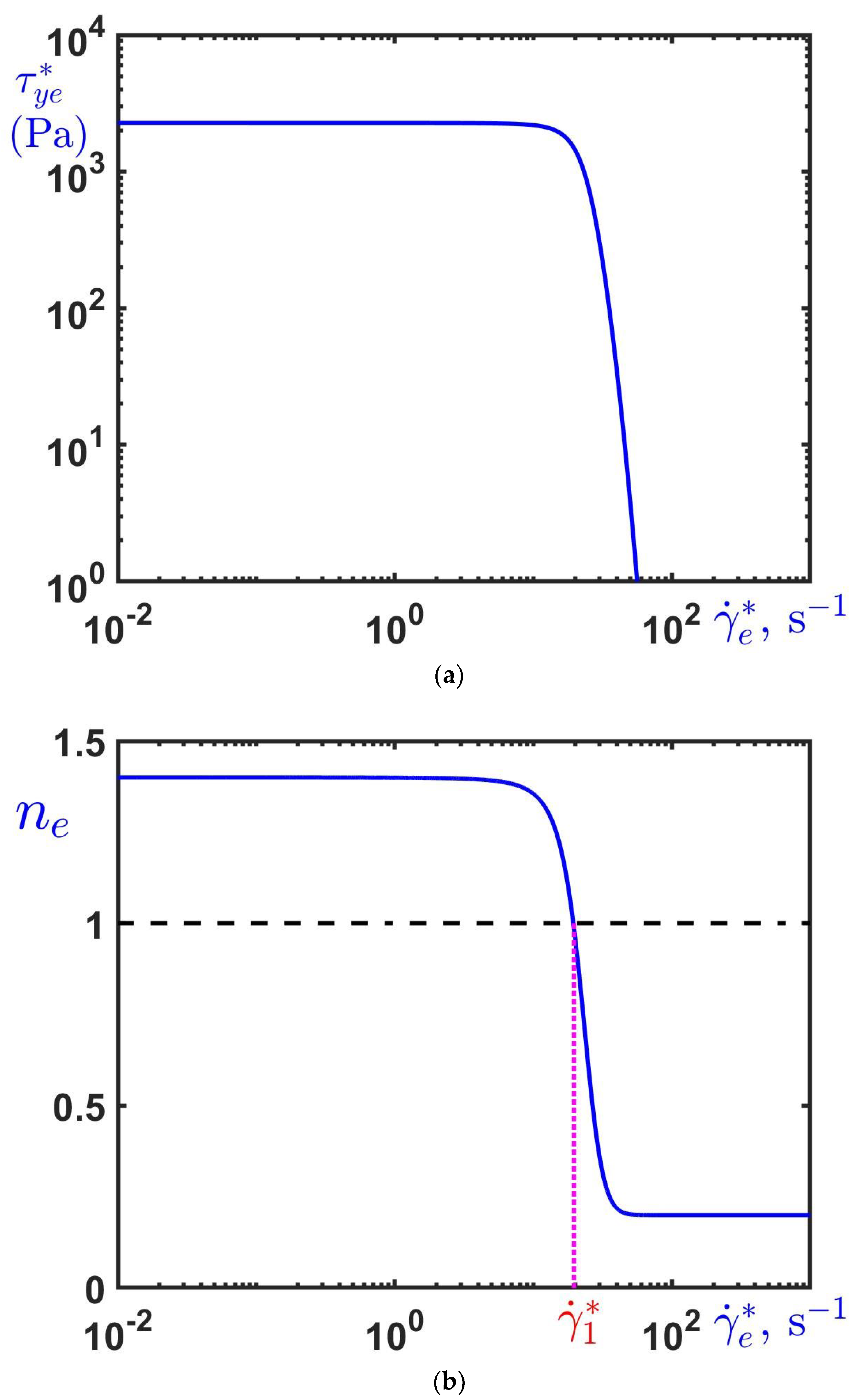Fluids 09 00036 g021