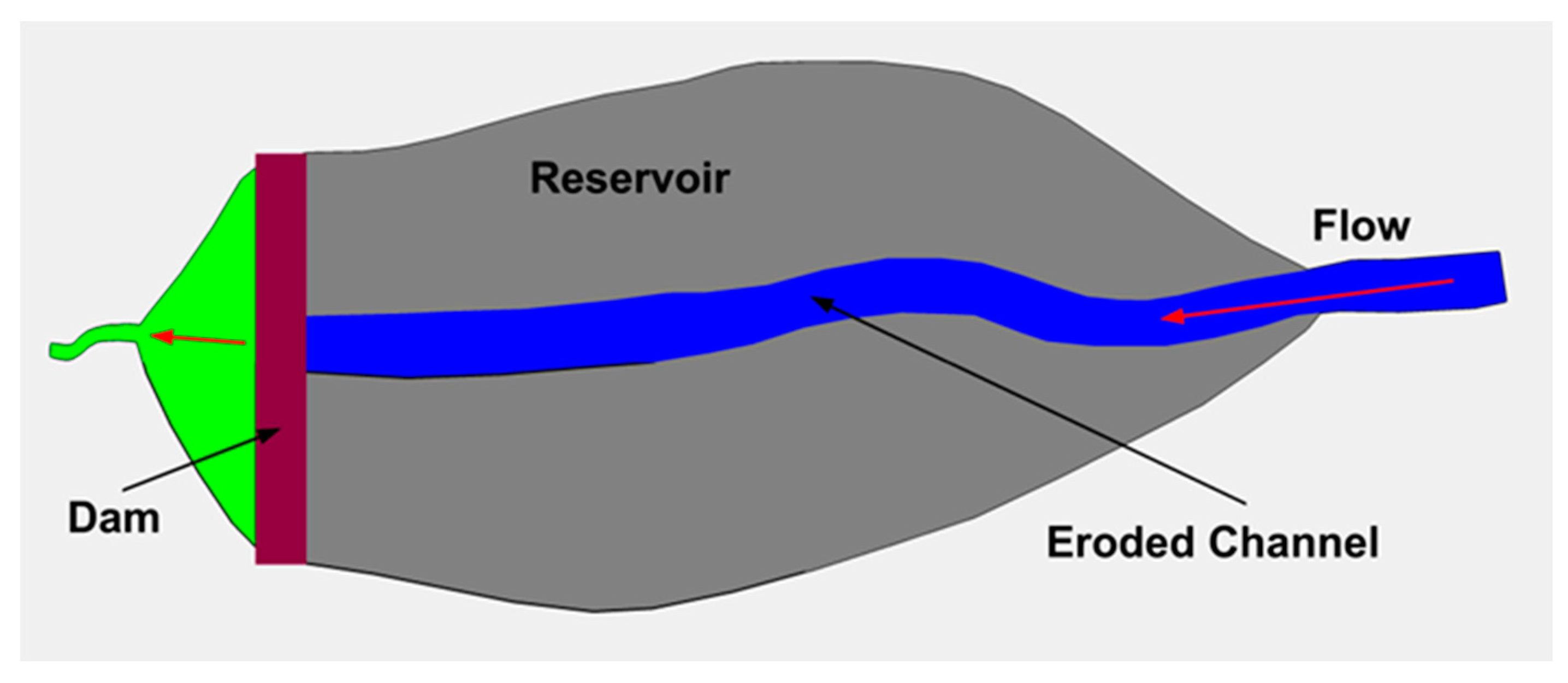 Fluids 09 00038 g001