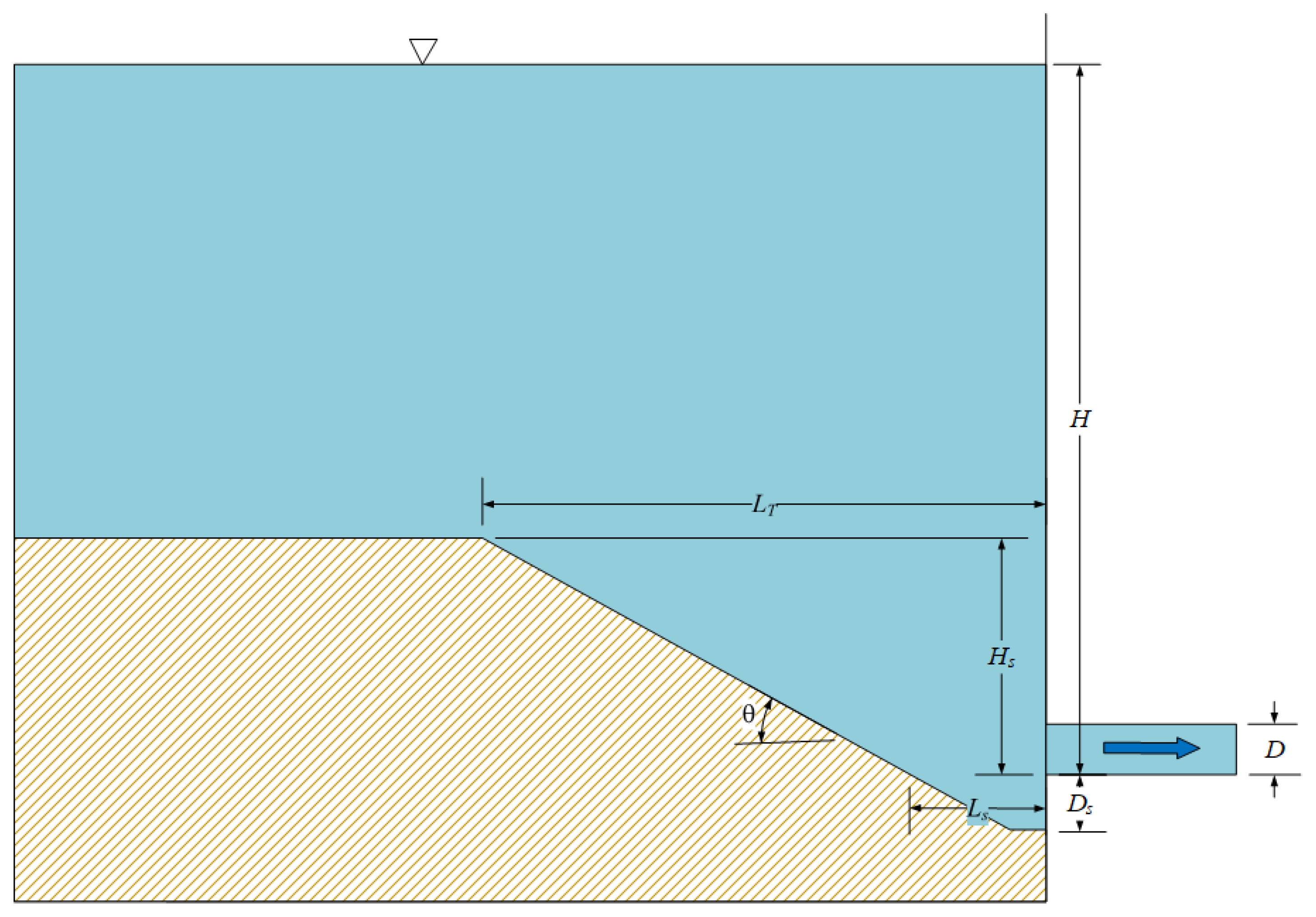 Fluids 09 00038 g005
