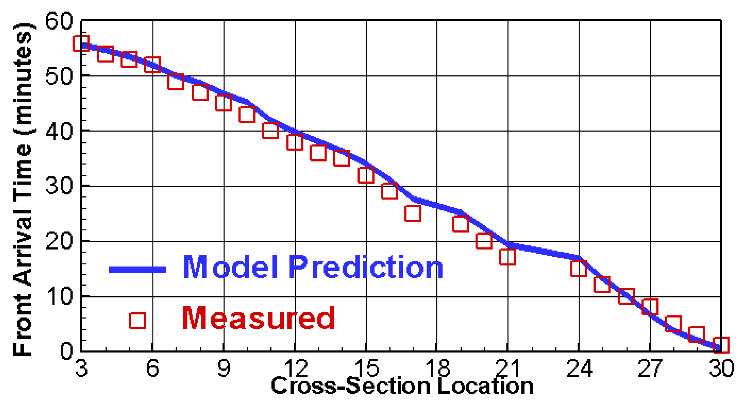 Fluids 09 00038 g014
