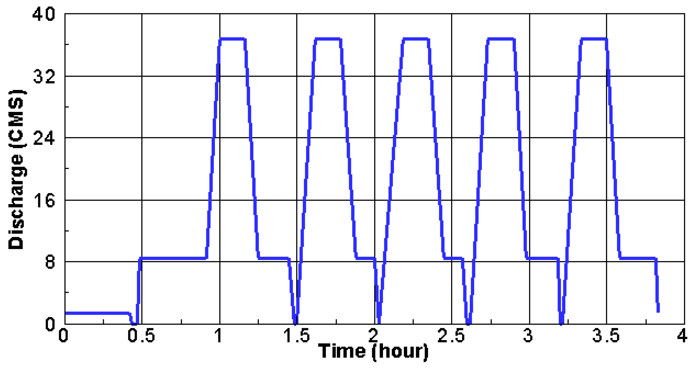 Fluids 09 00038 g017