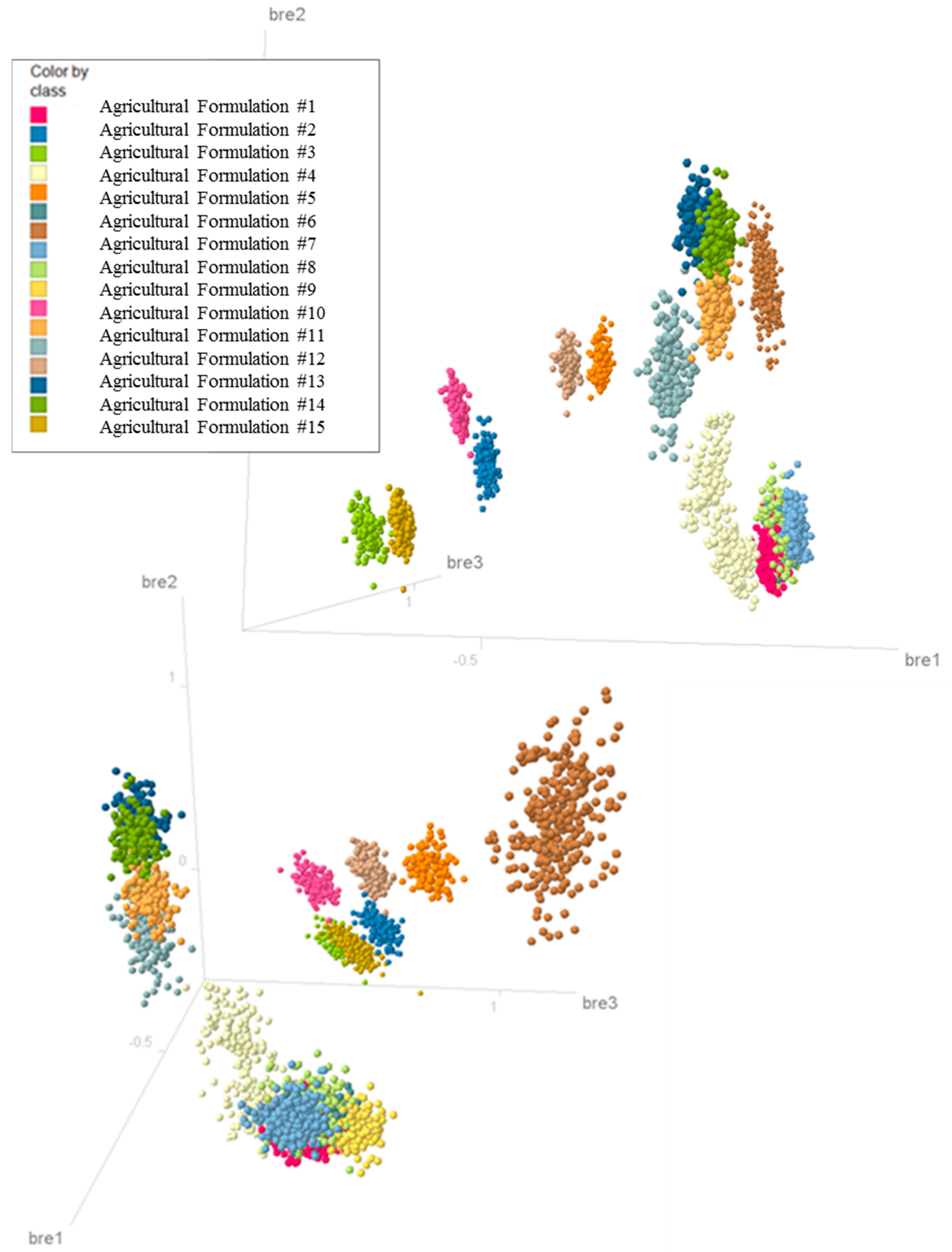 Fluids 09 00040 g005