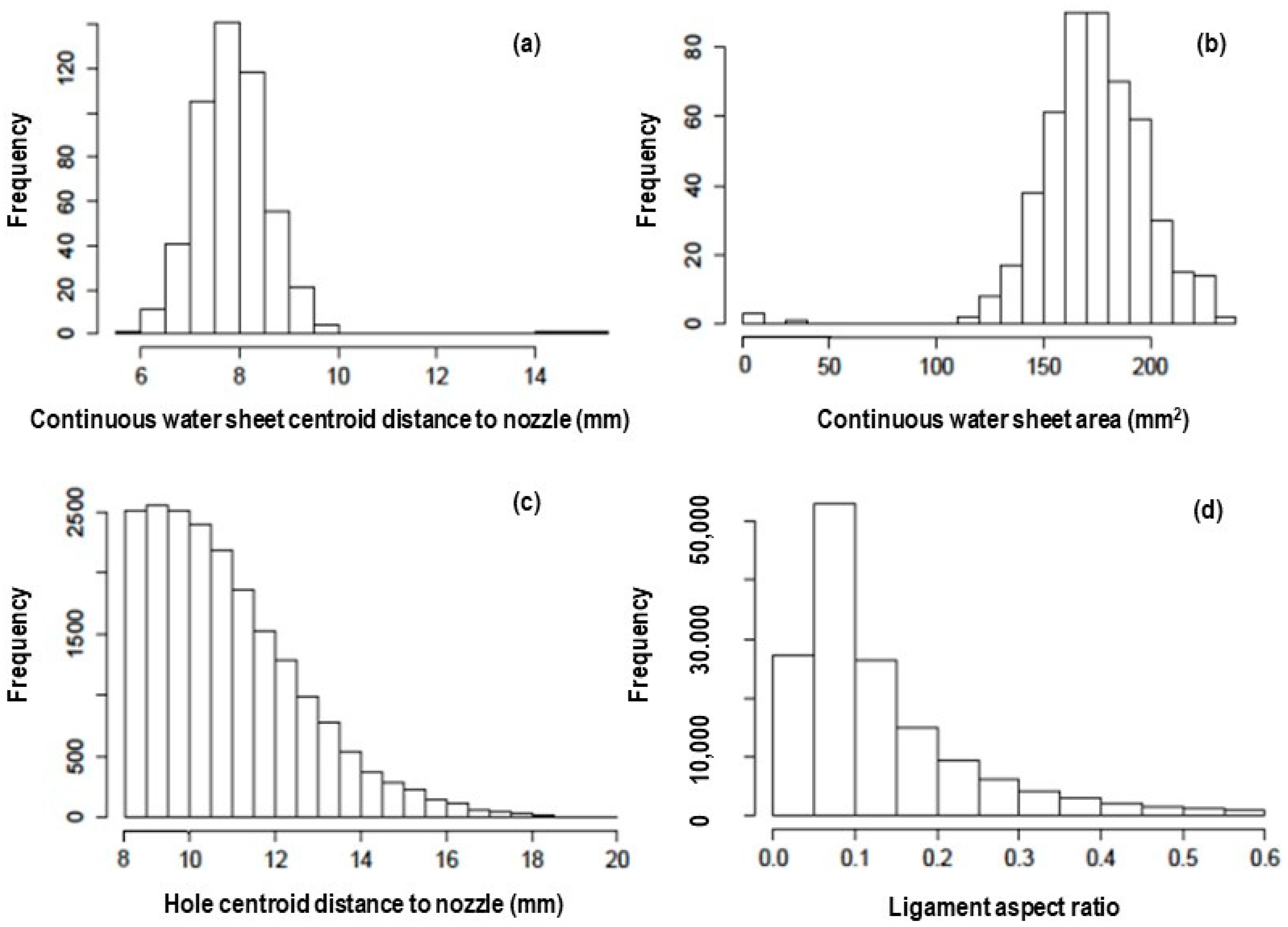 Fluids 09 00040 g006
