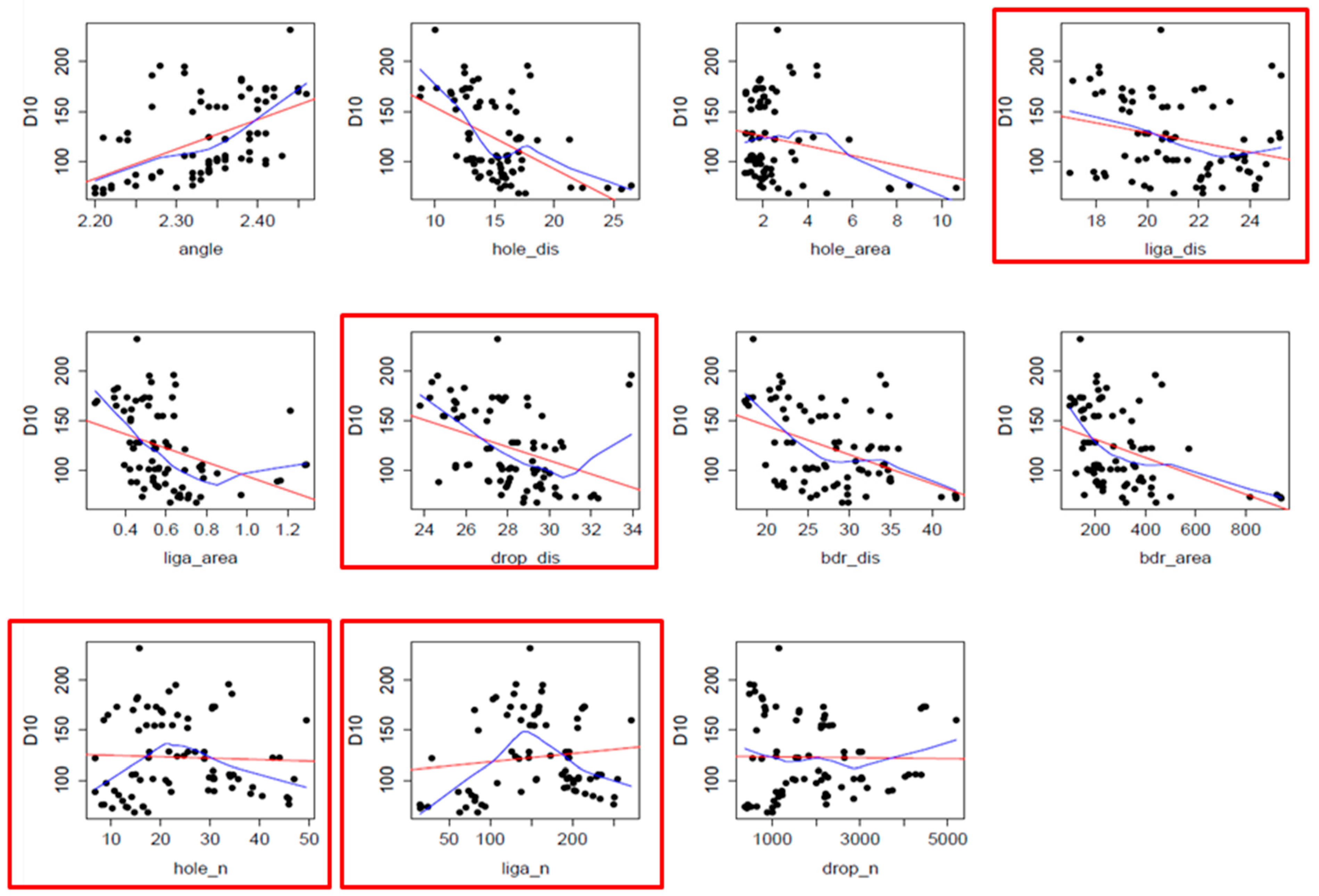 Fluids 09 00040 g008