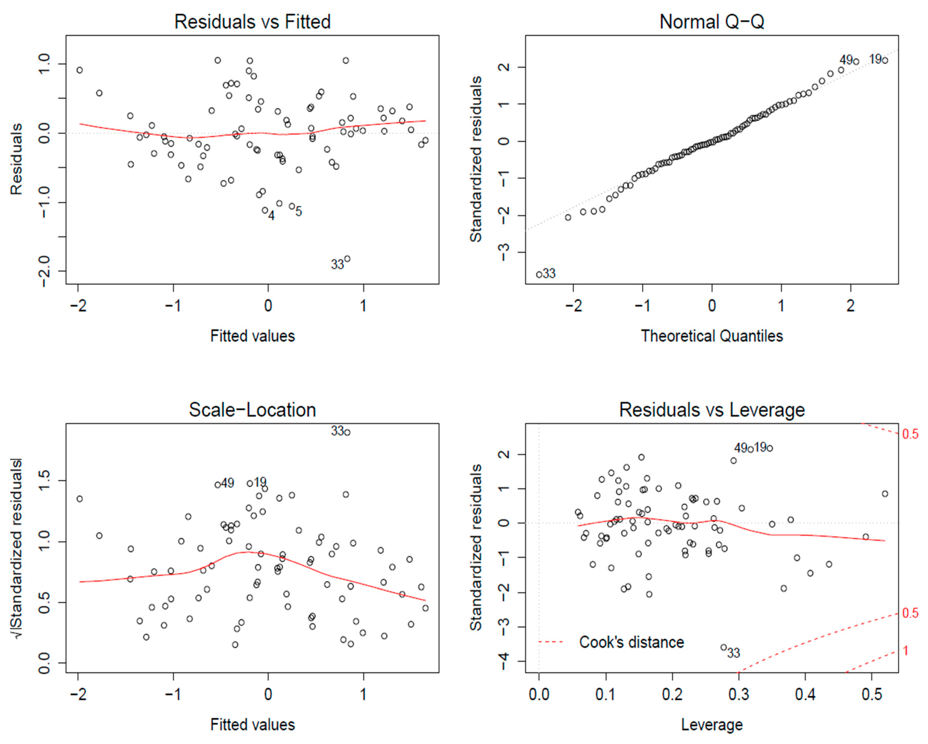 Fluids 09 00040 g010