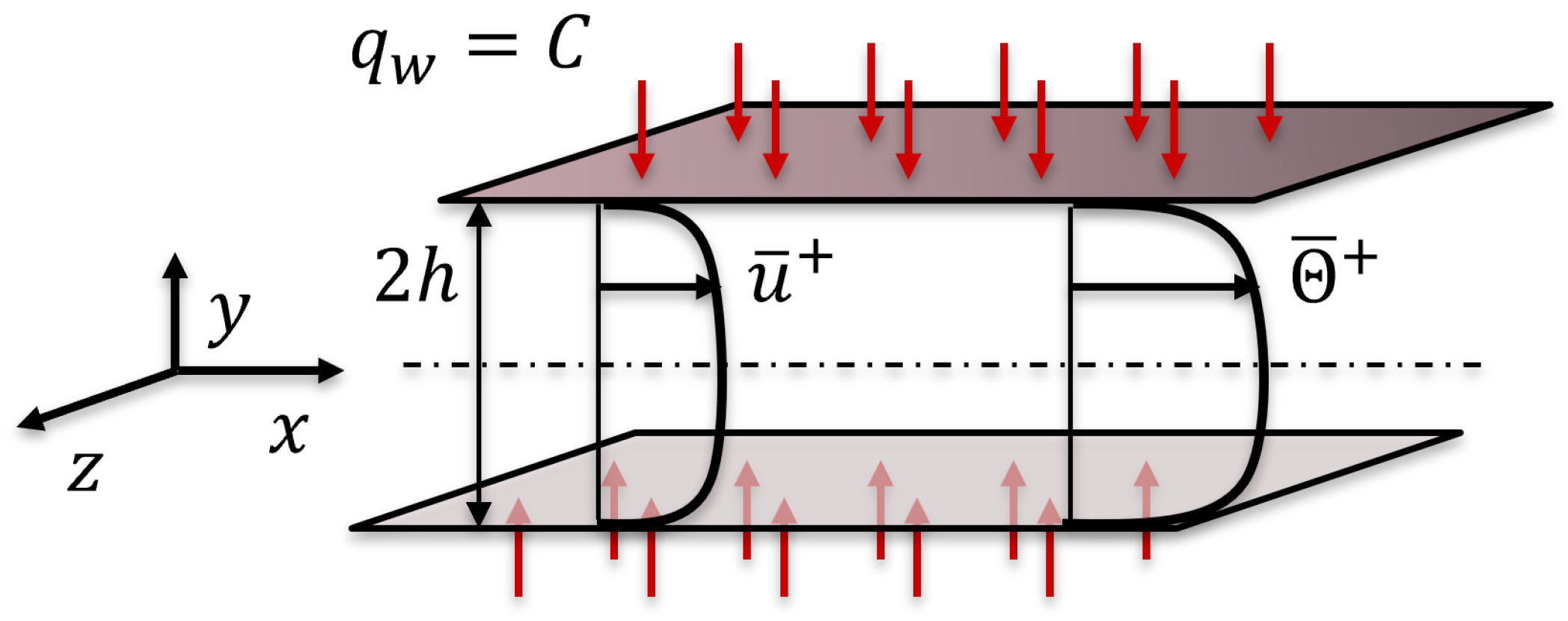Fluids 09 00042 g001