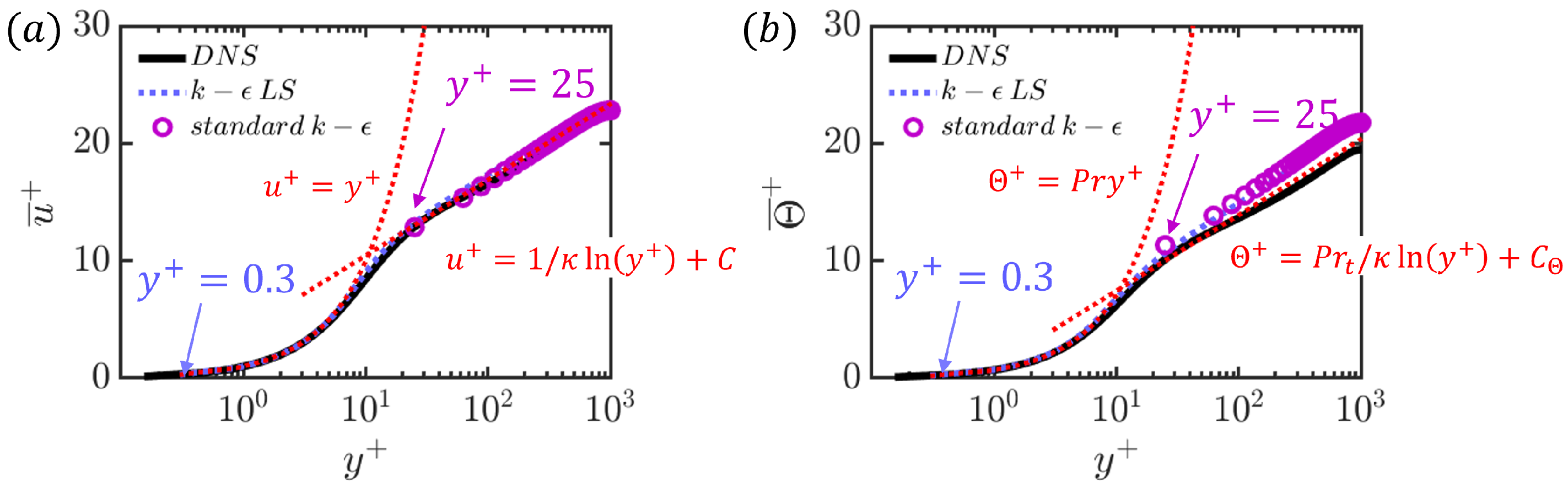 Fluids 09 00042 g002