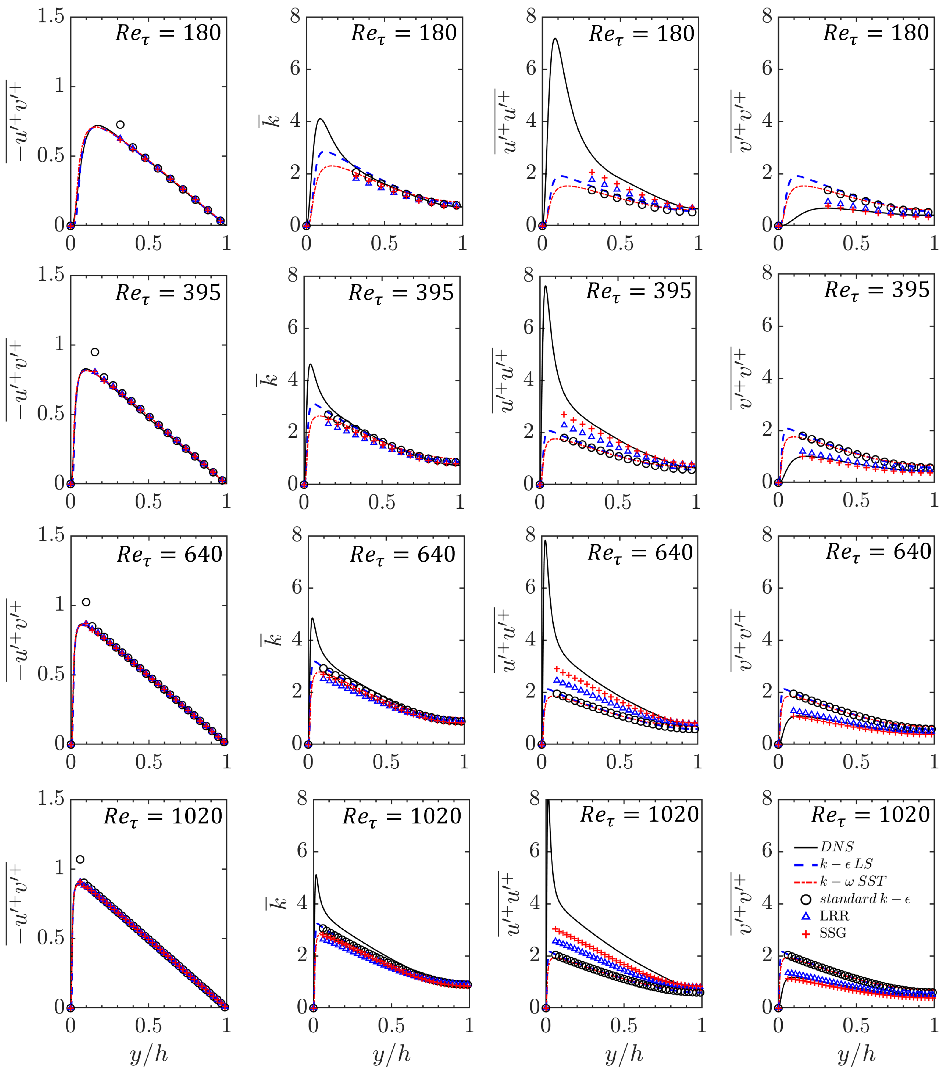 Fluids 09 00042 g006