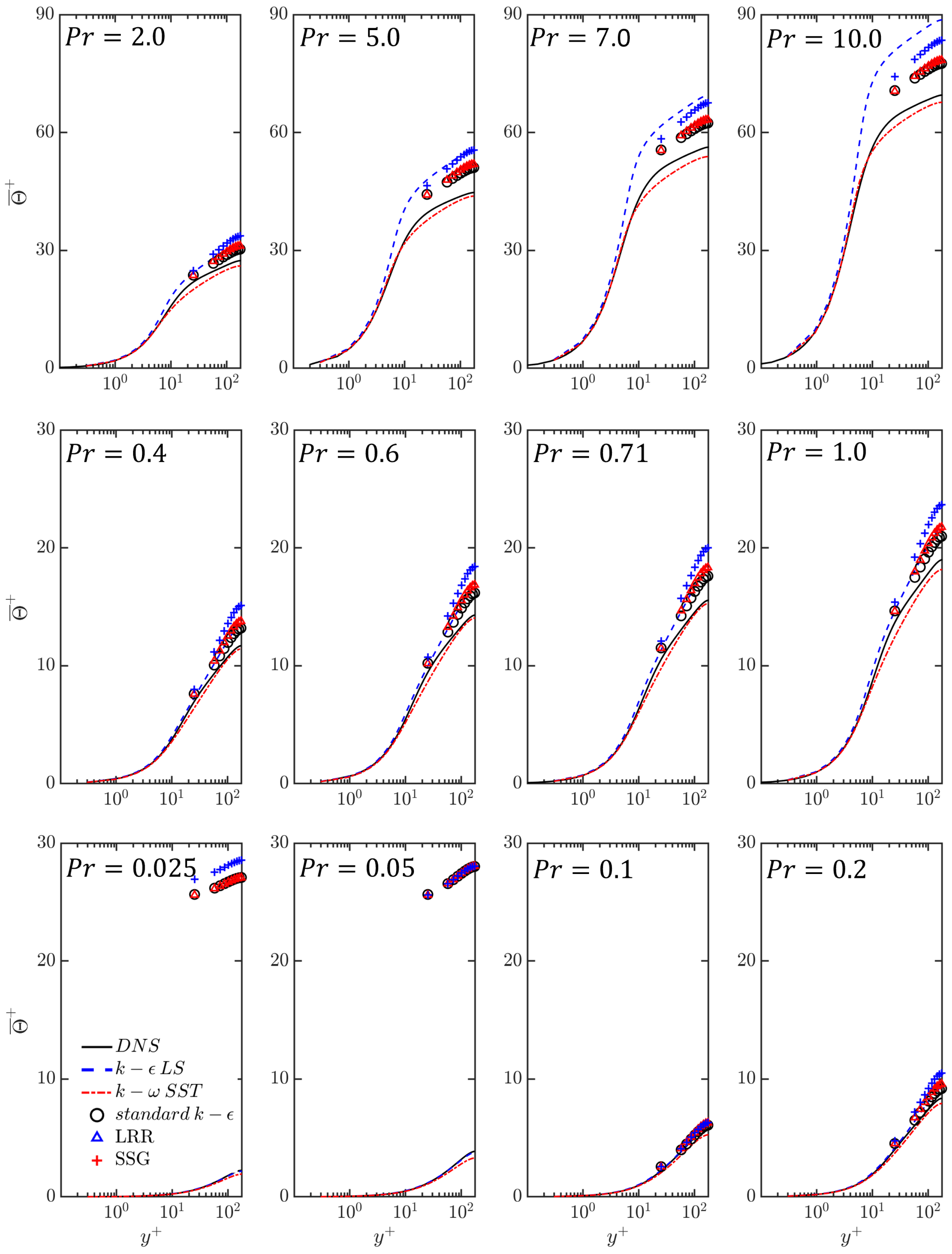 Fluids 09 00042 g007