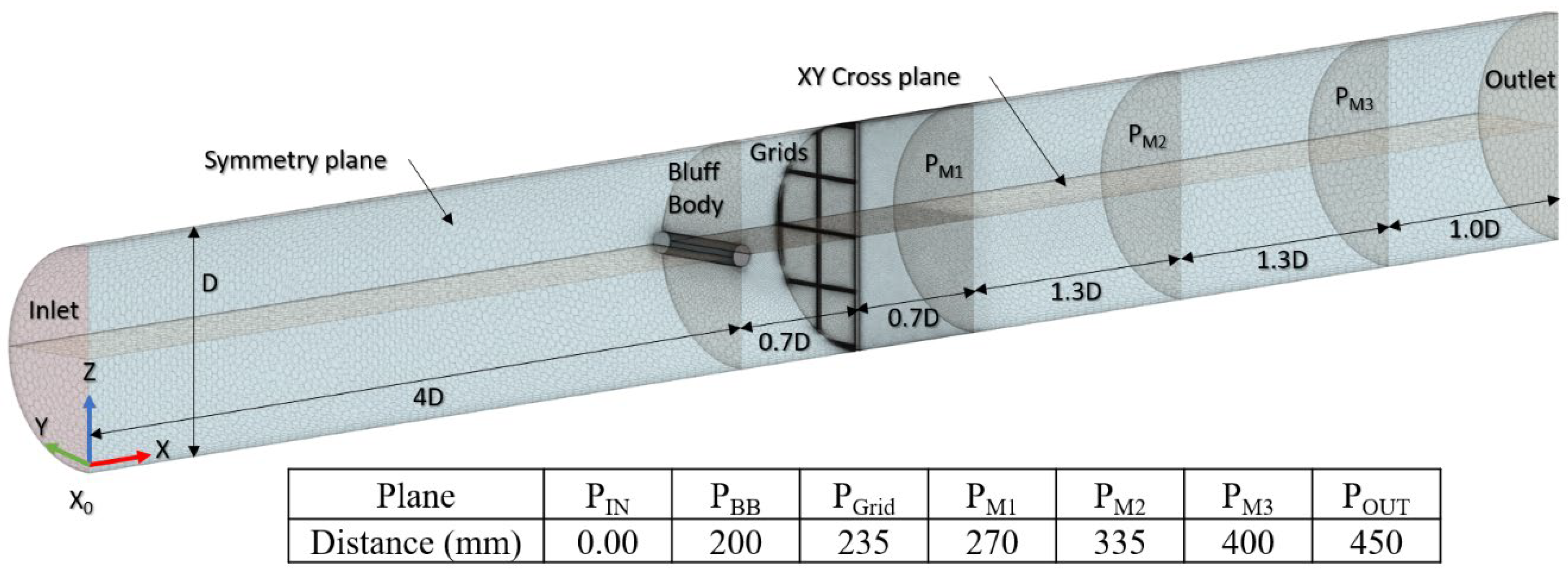 Fluids 09 00043 g001