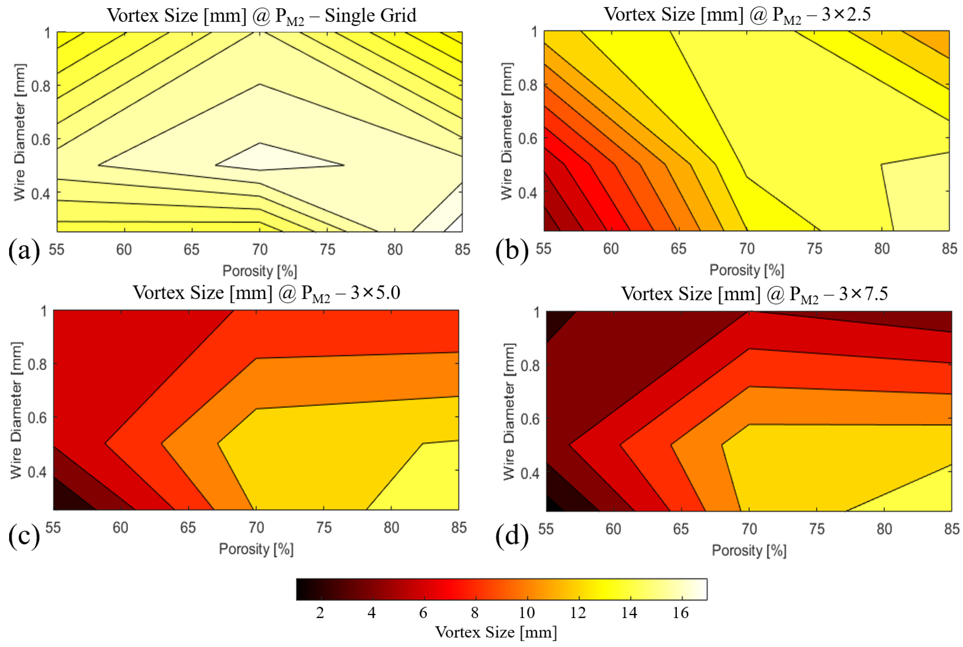 Fluids 09 00043 g018