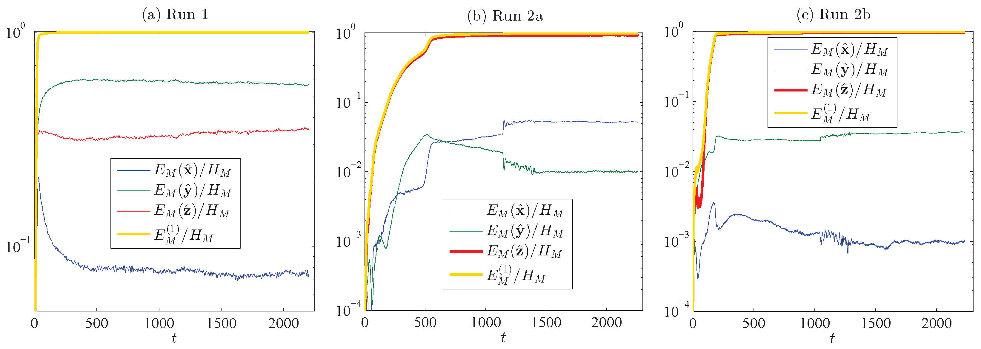 Fluids 09 00046 g004