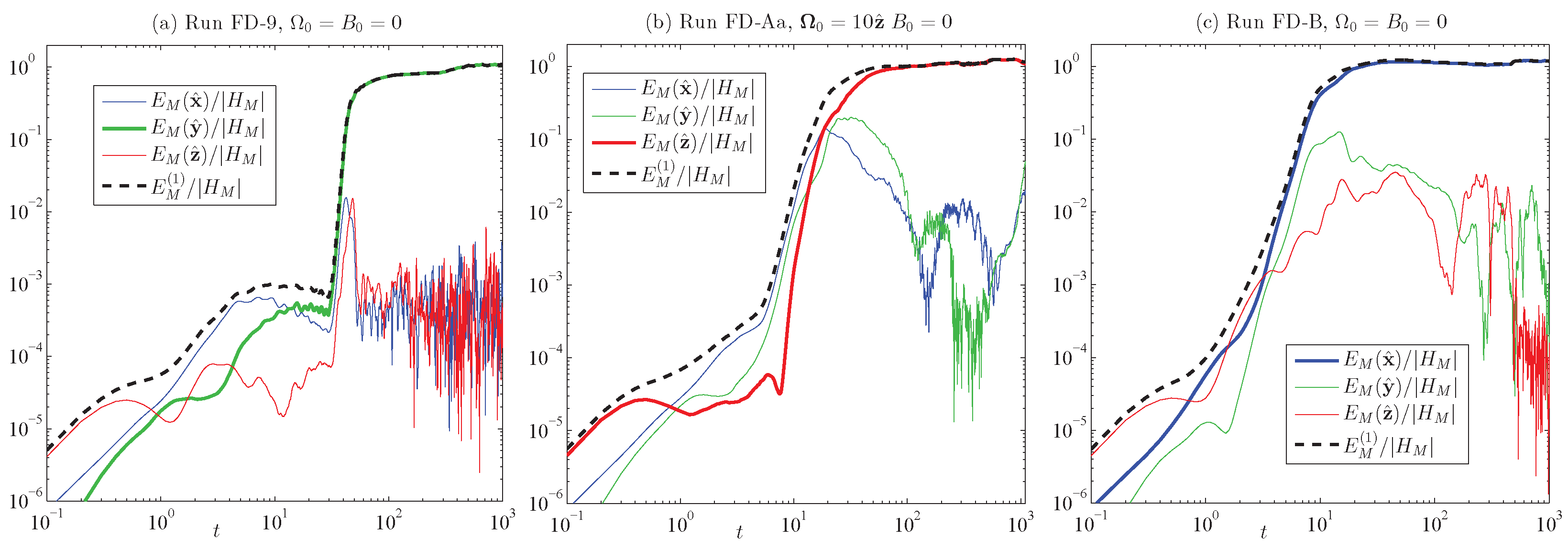 Fluids 09 00046 g005