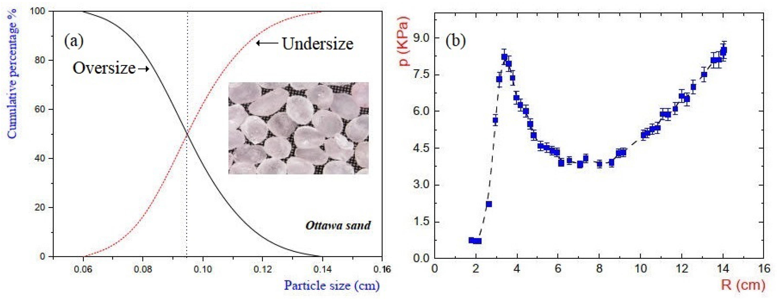 Fluids 09 00049 g001