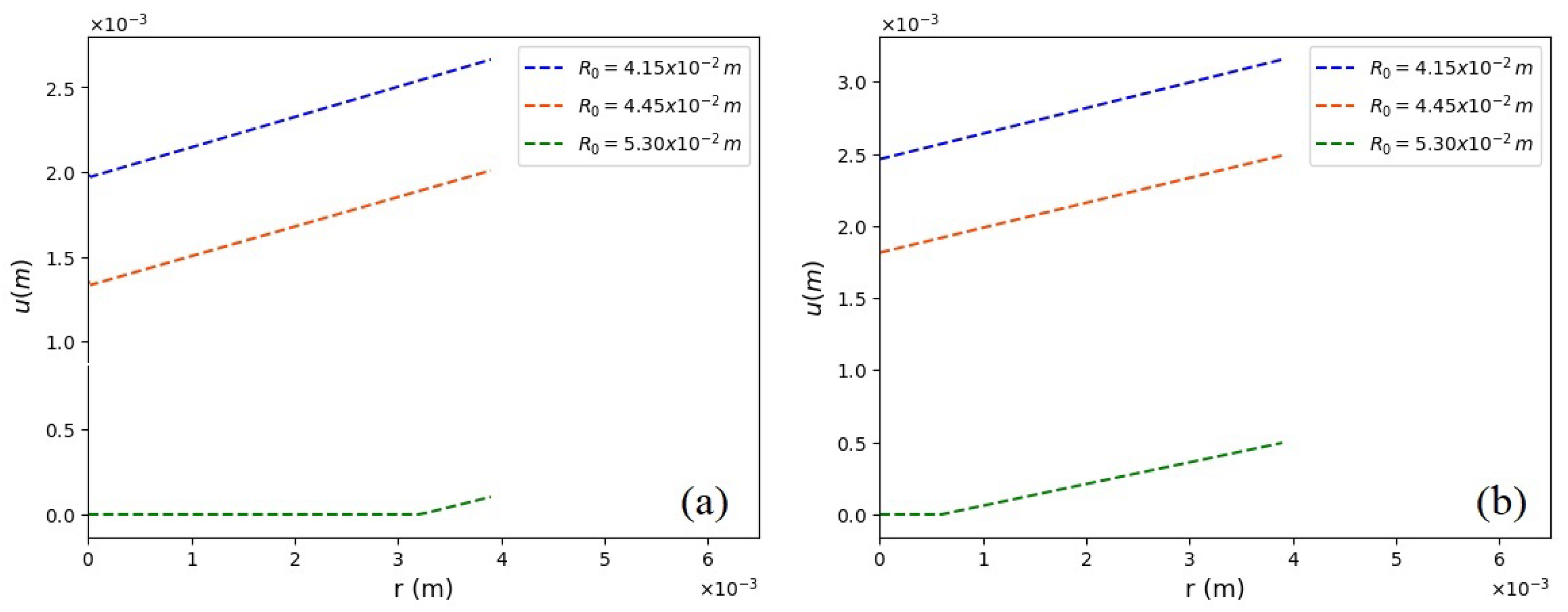 Fluids 09 00049 g007
