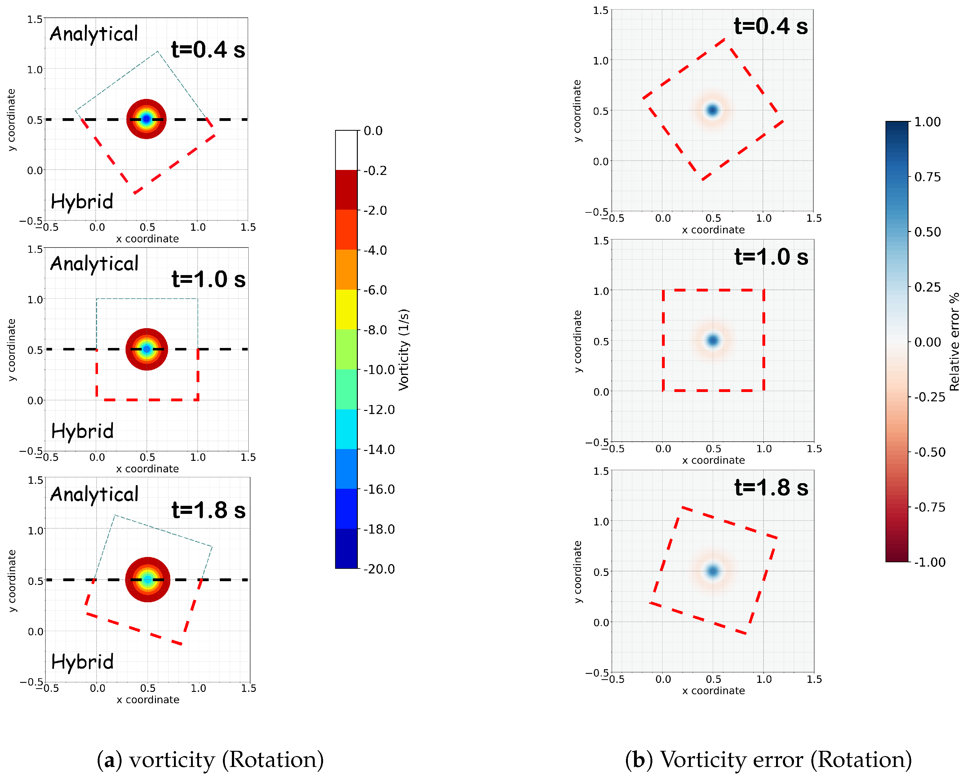 Fluids 09 00051 g009