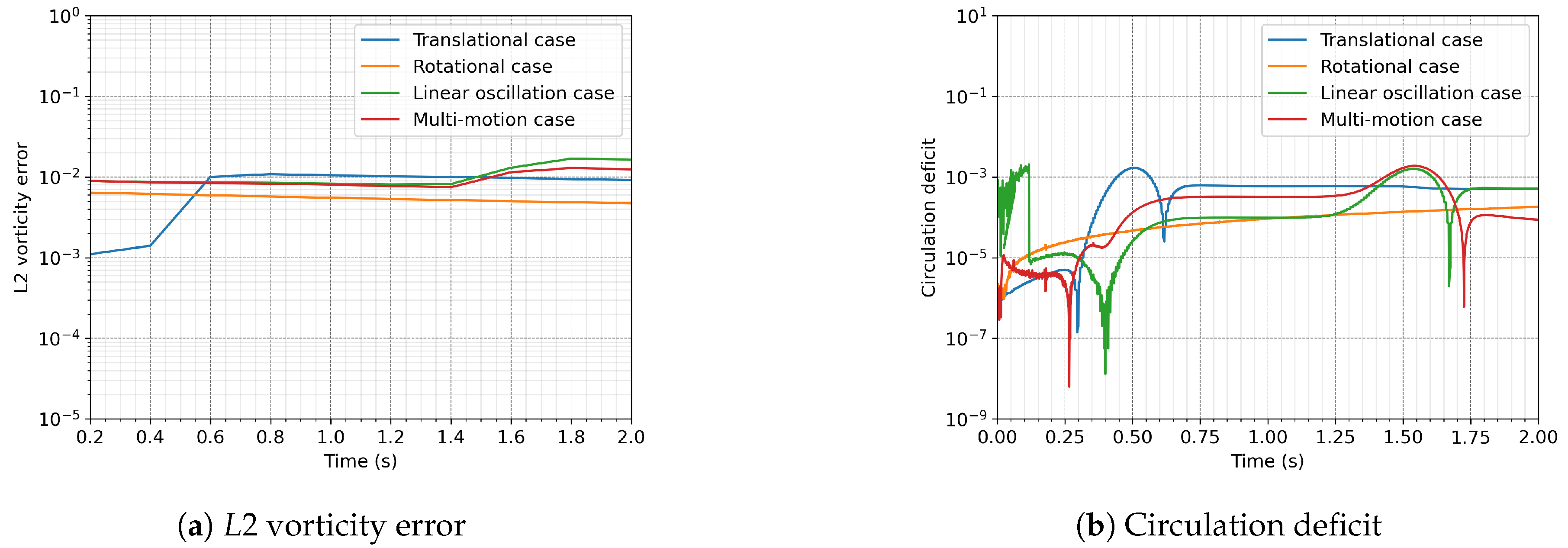 Fluids 09 00051 g012