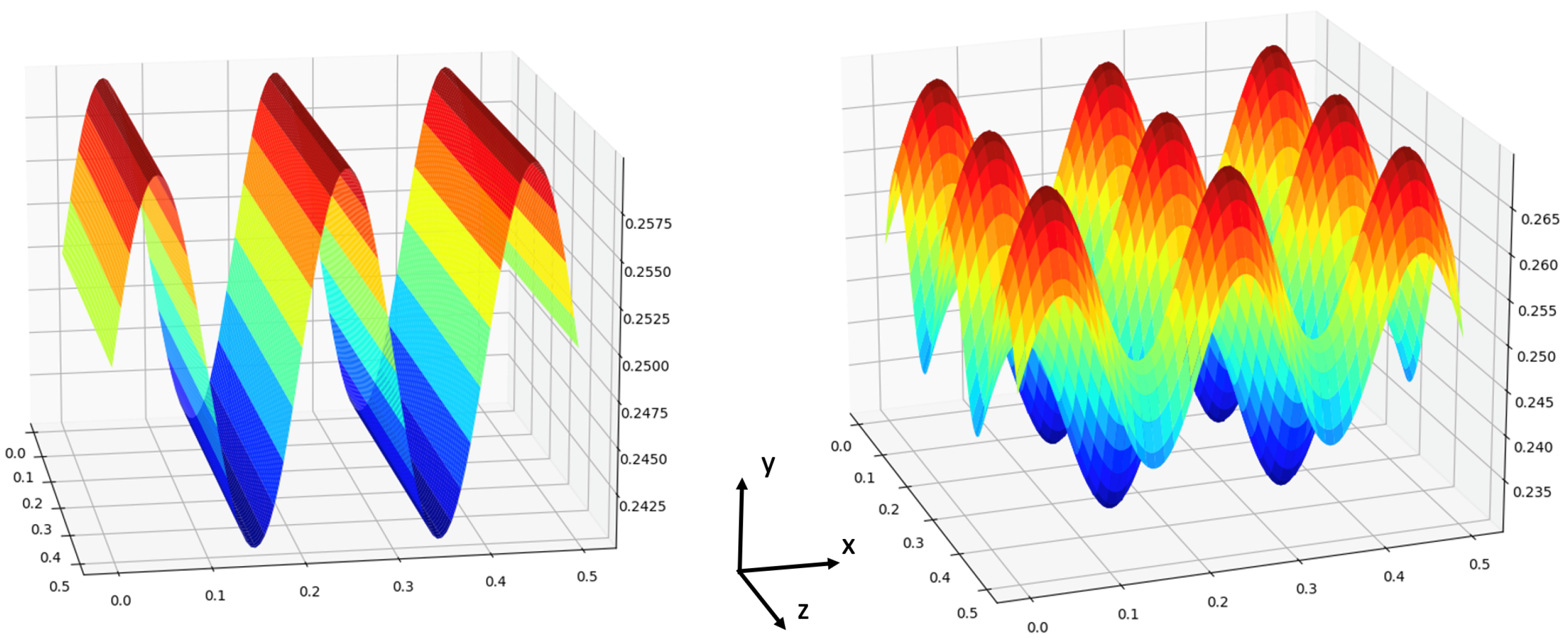 Fluids 09 00052 g002 Fluids 09 00052 g002