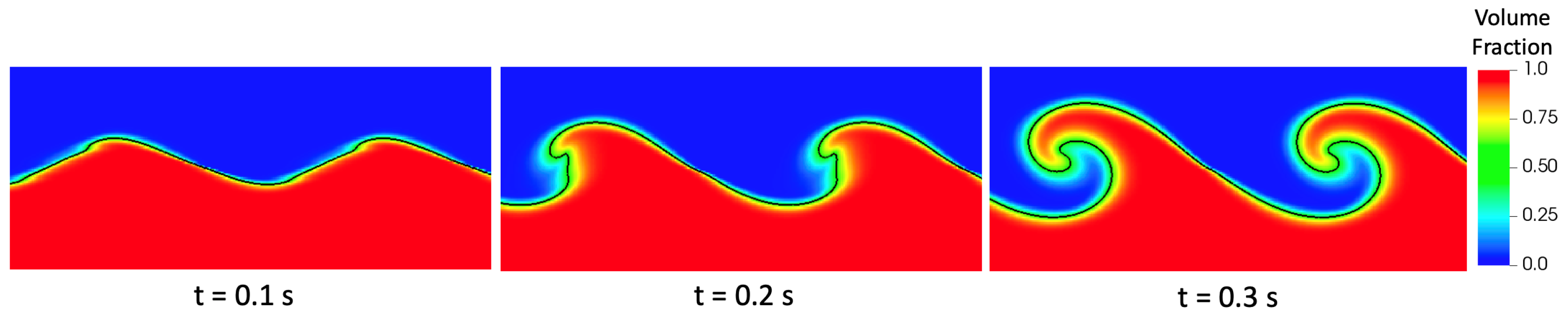 Fluids 09 00052 g004 Fluids 09 00052 g004