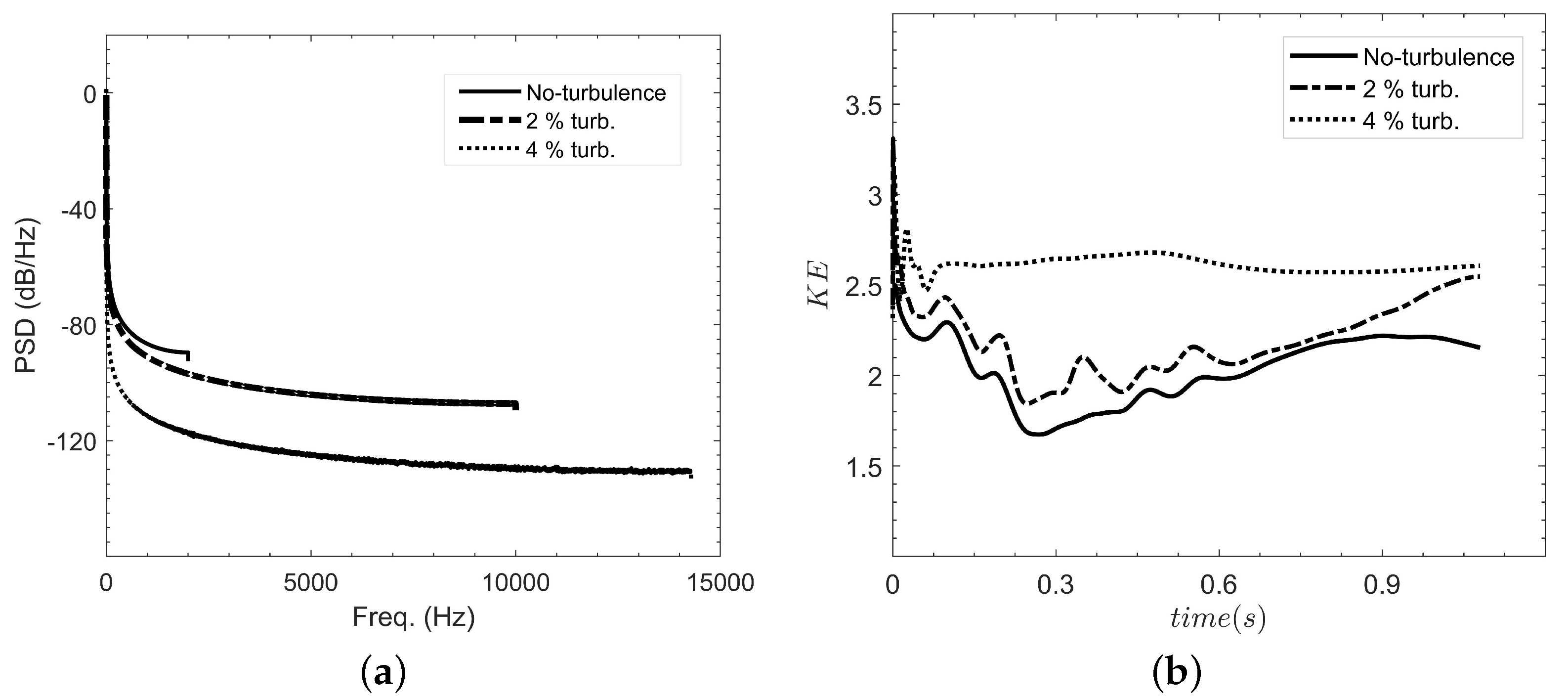 Fluids 09 00052 g005 Fluids 09 00052 g005