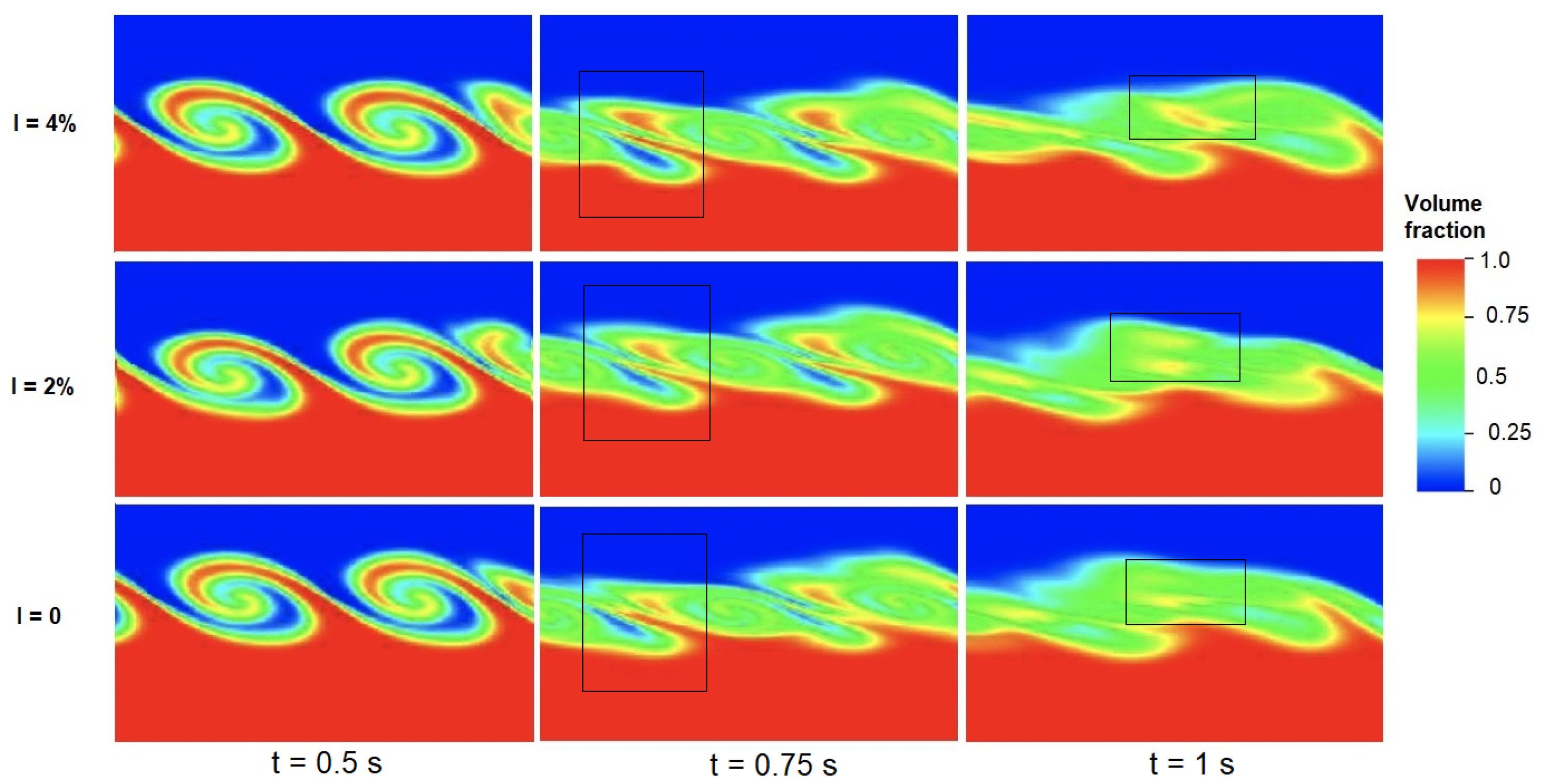 Fluids 09 00052 g008 Fluids 09 00052 g008