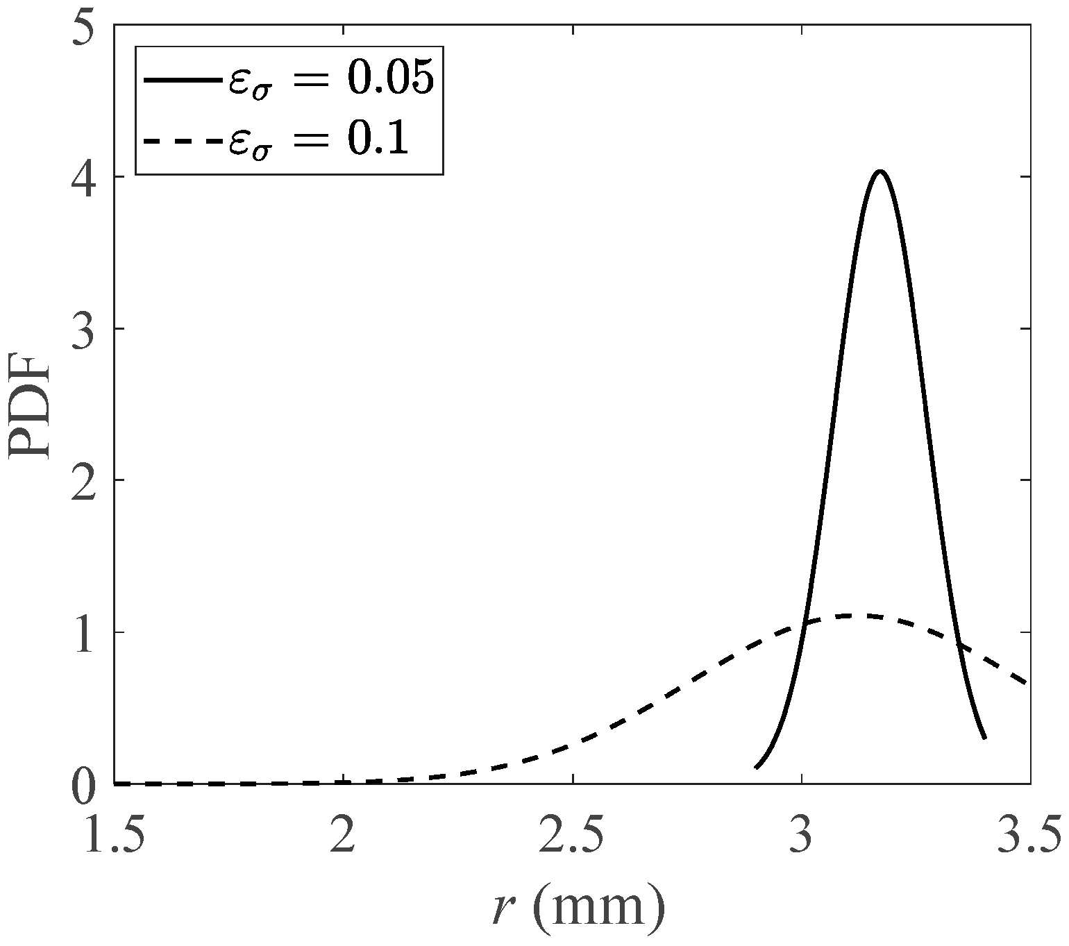 Fluids 09 00053 g011