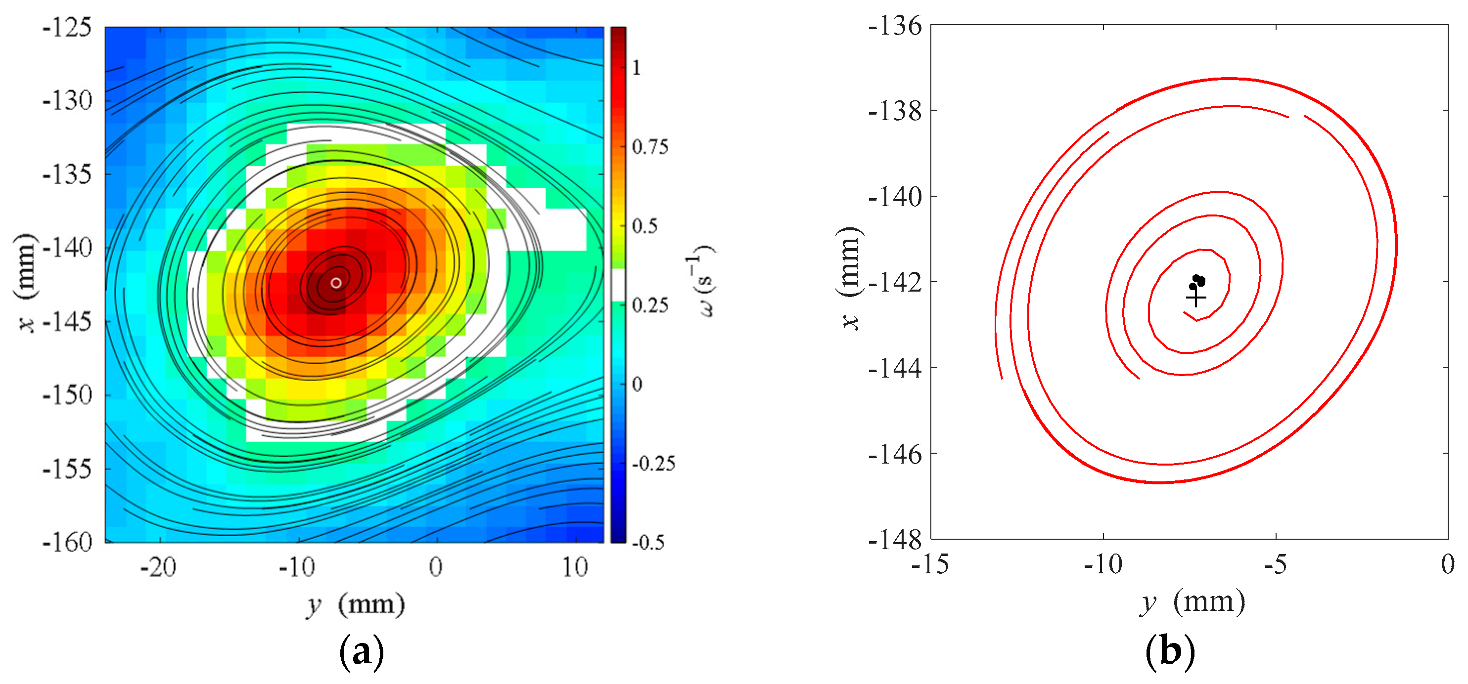 Fluids 09 00053 g016