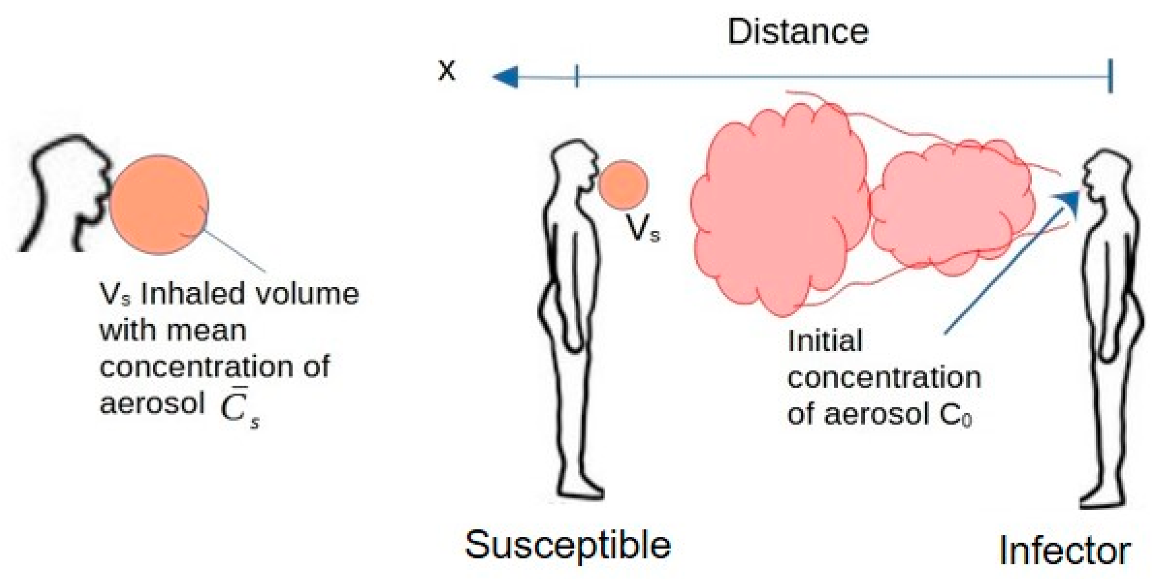 Fluids 09 00054 g001