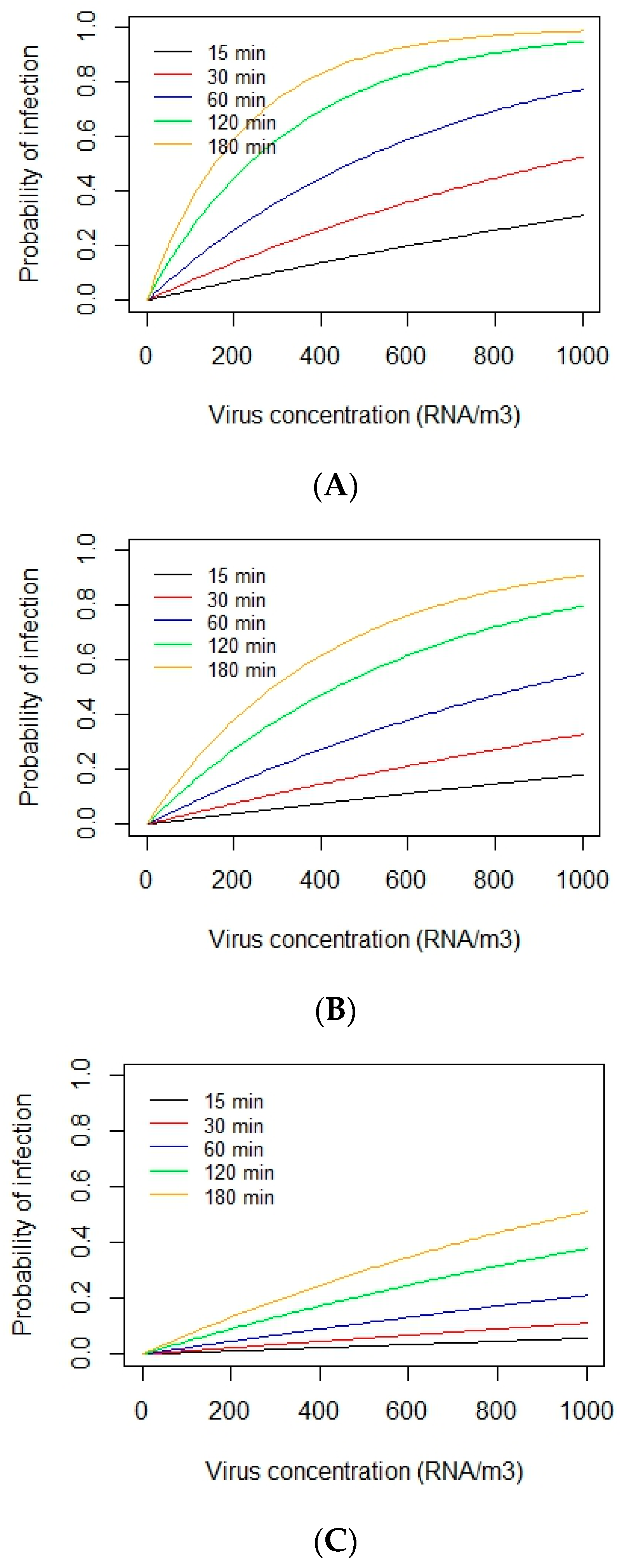 Fluids 09 00054 g003