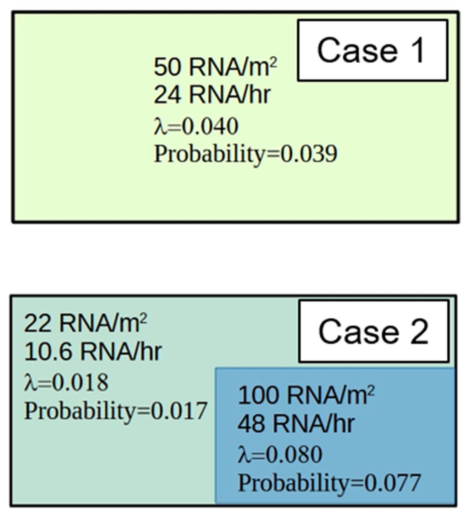 Fluids 09 00054 g008