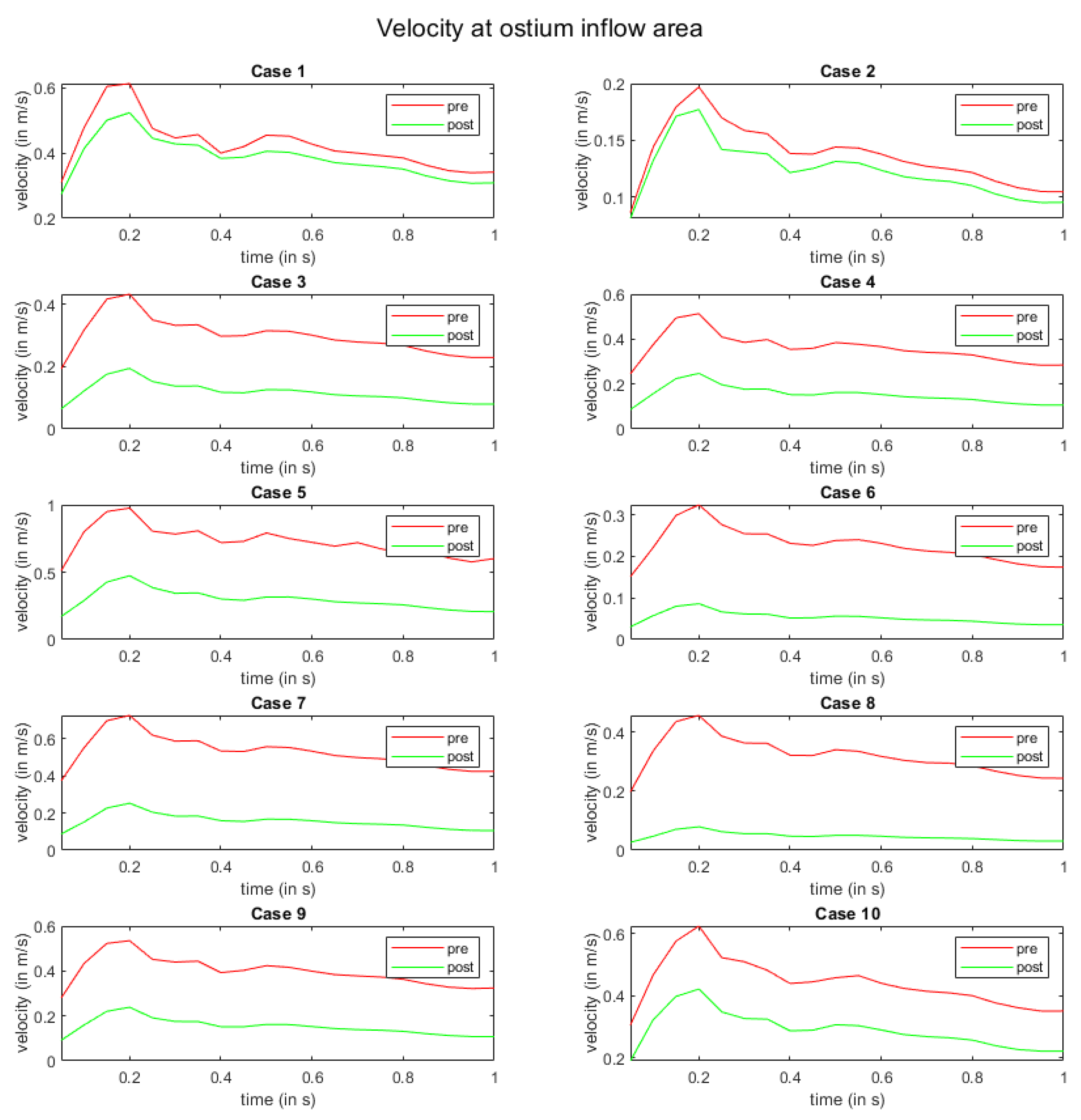 Fluids 09 00055 g005
