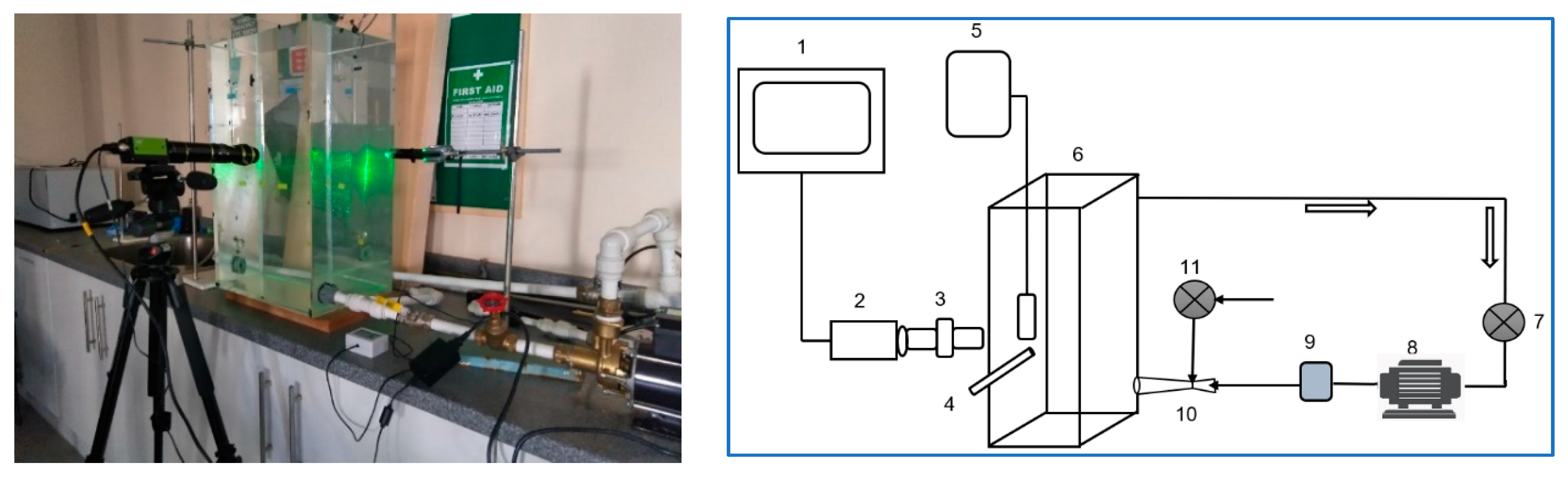 Fluids 09 00058 g002