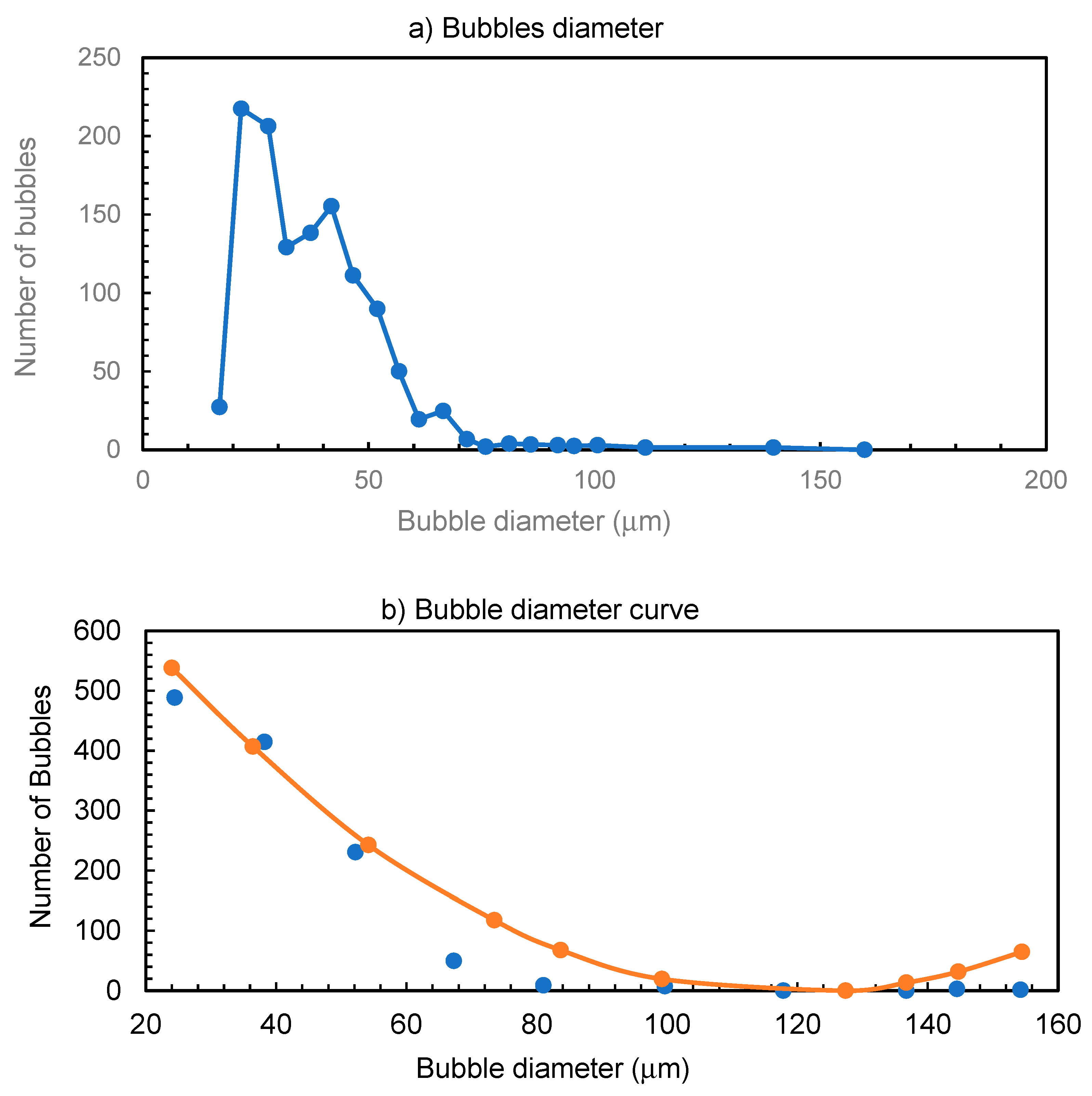 Fluids 09 00058 g007