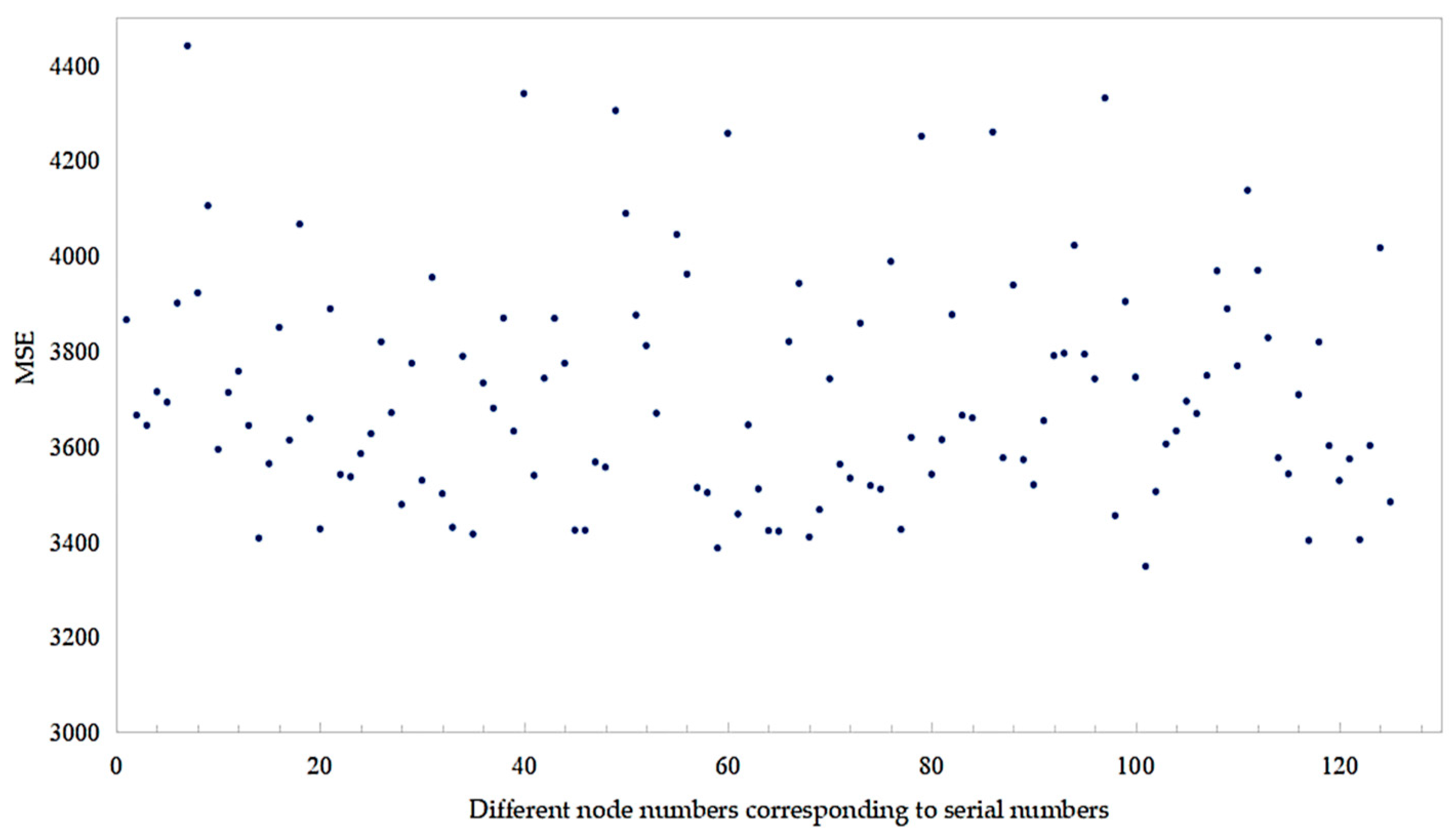 Fluids 09 00059 g004