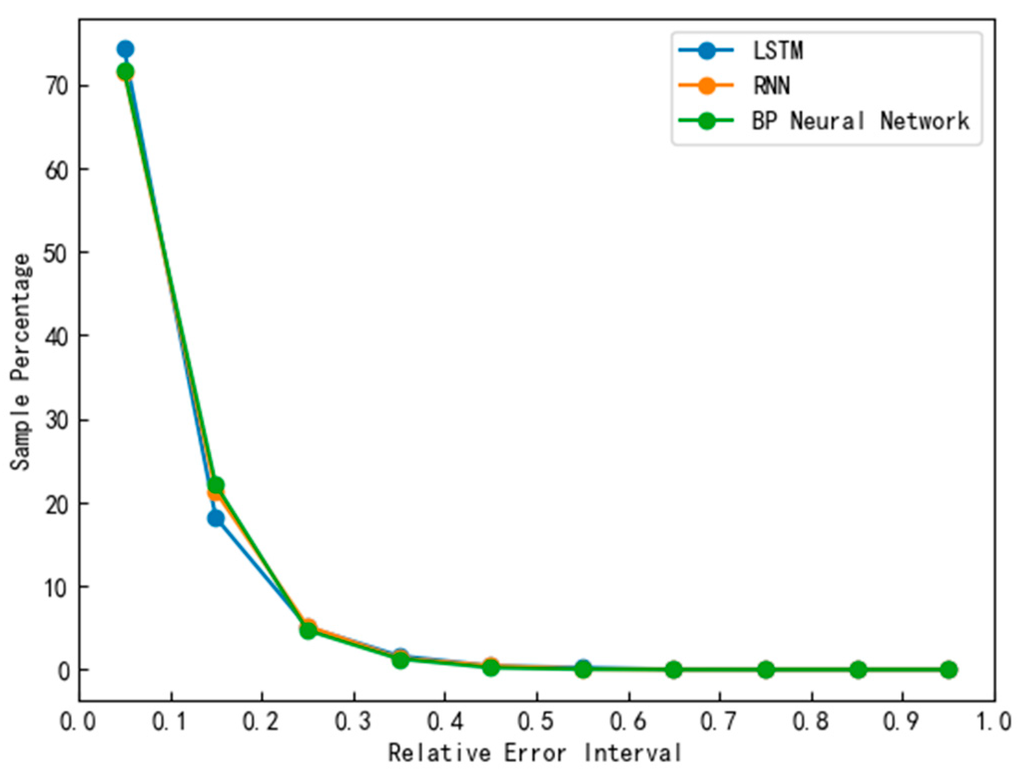 Fluids 09 00059 g008