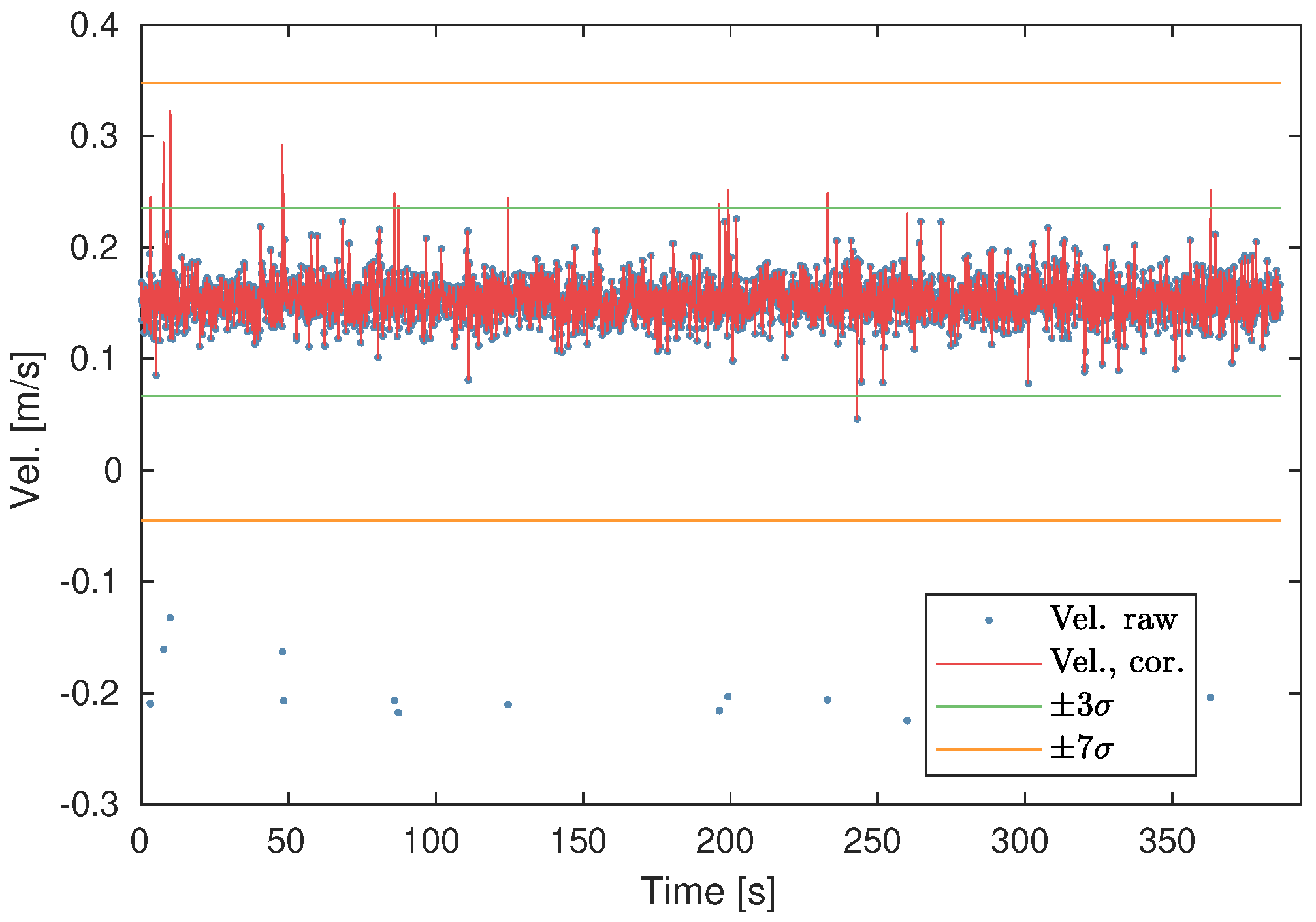 Fluids 09 00060 g003