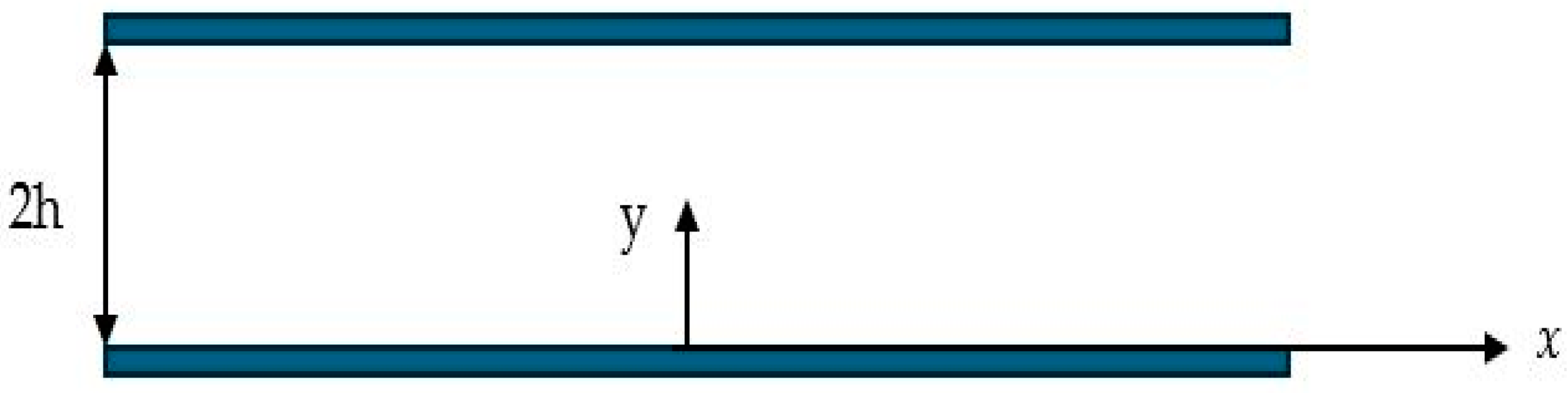 Fluids 09 00062 g001