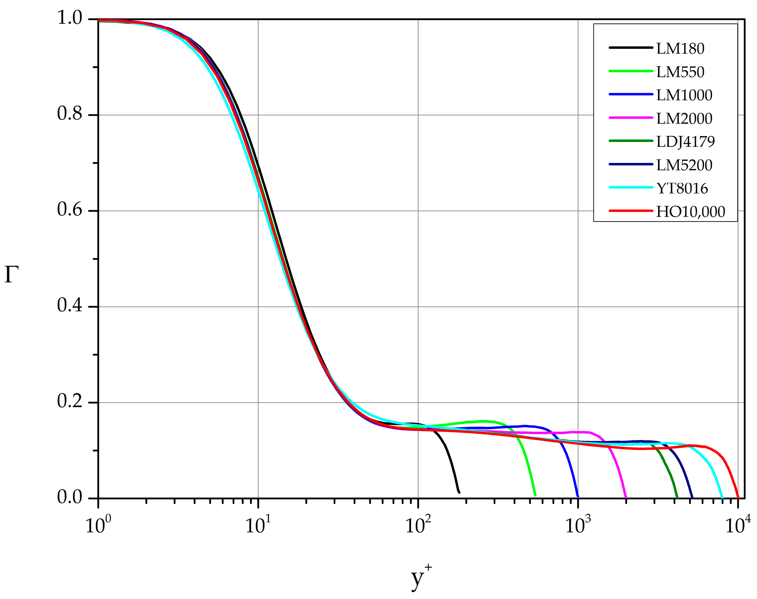Fluids 09 00062 g011