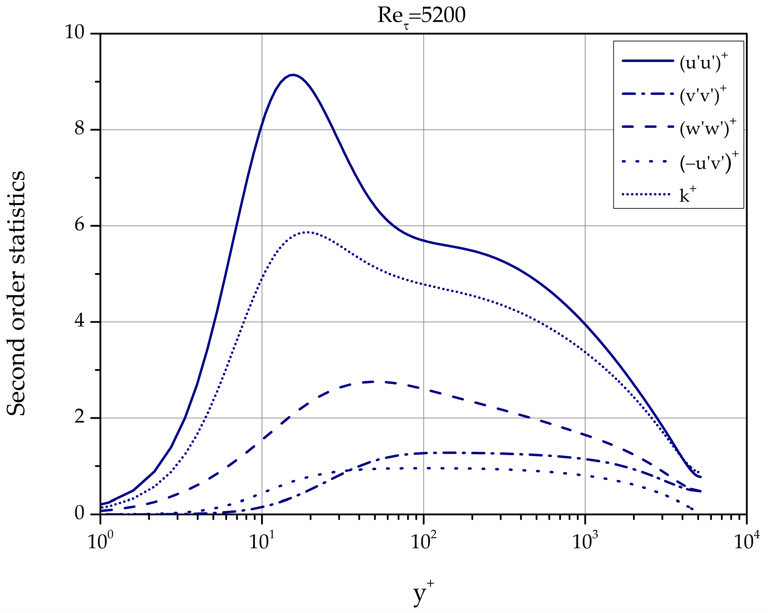 Fluids 09 00062 g012