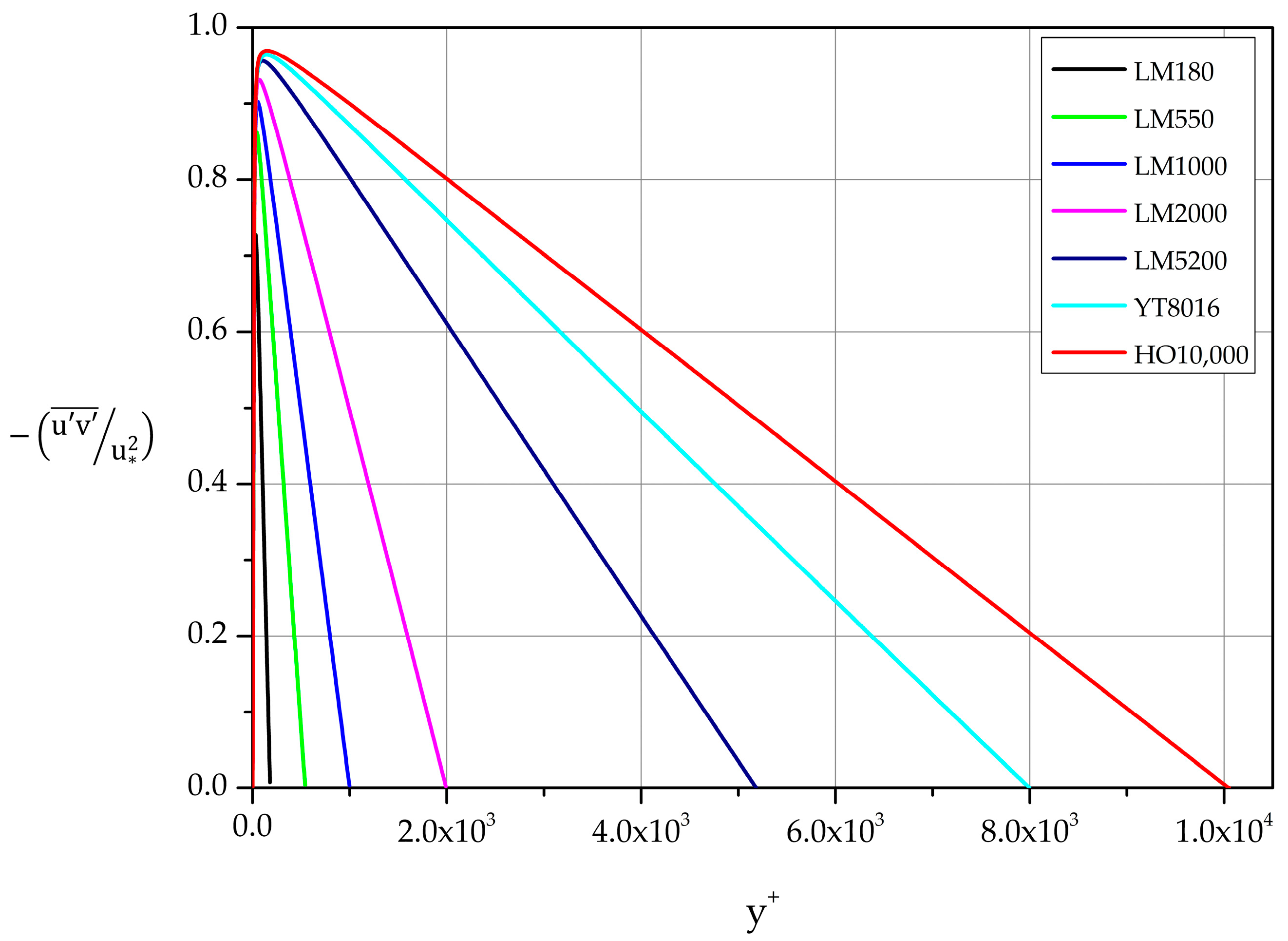 Fluids 09 00062 g018