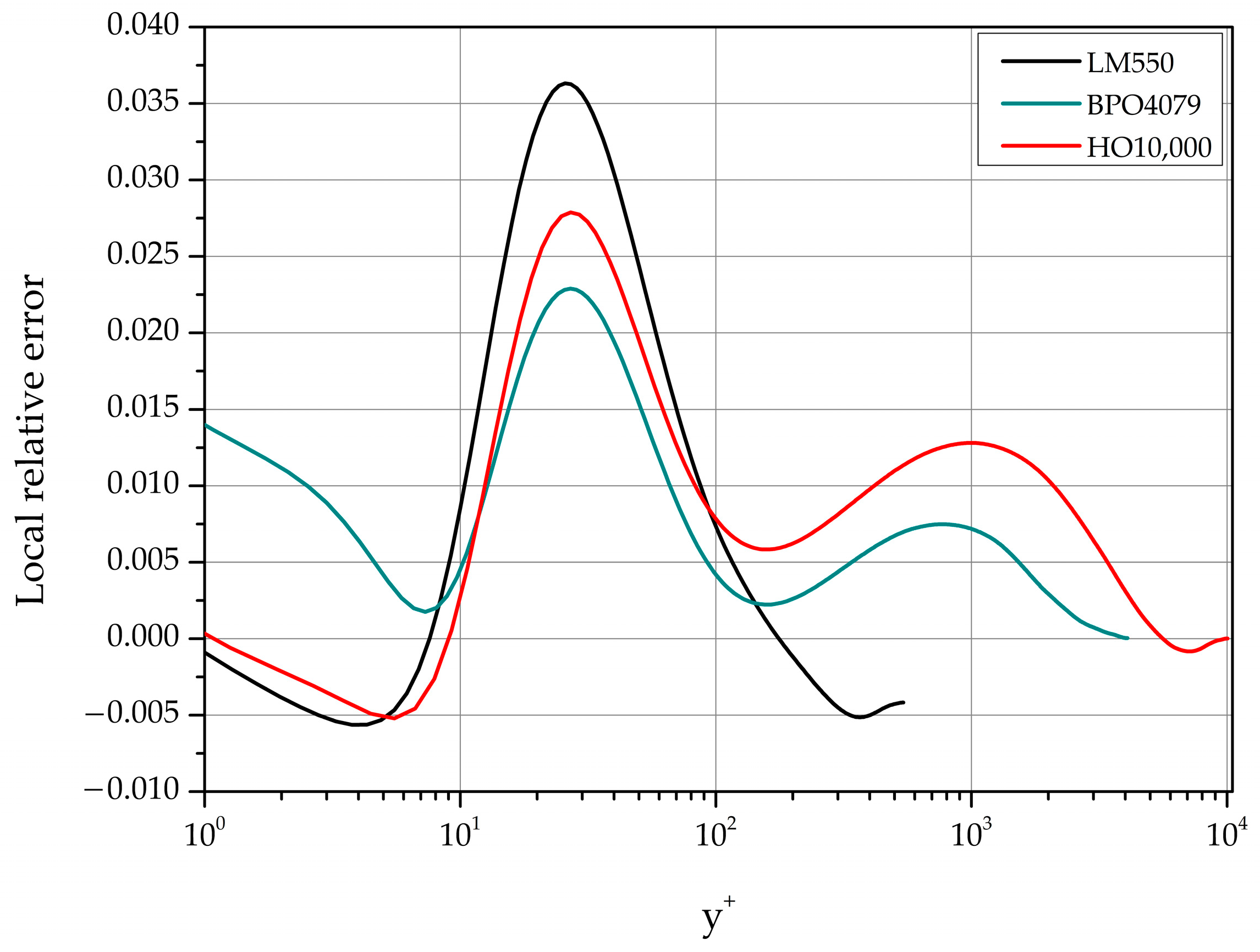 Fluids 09 00062 g019