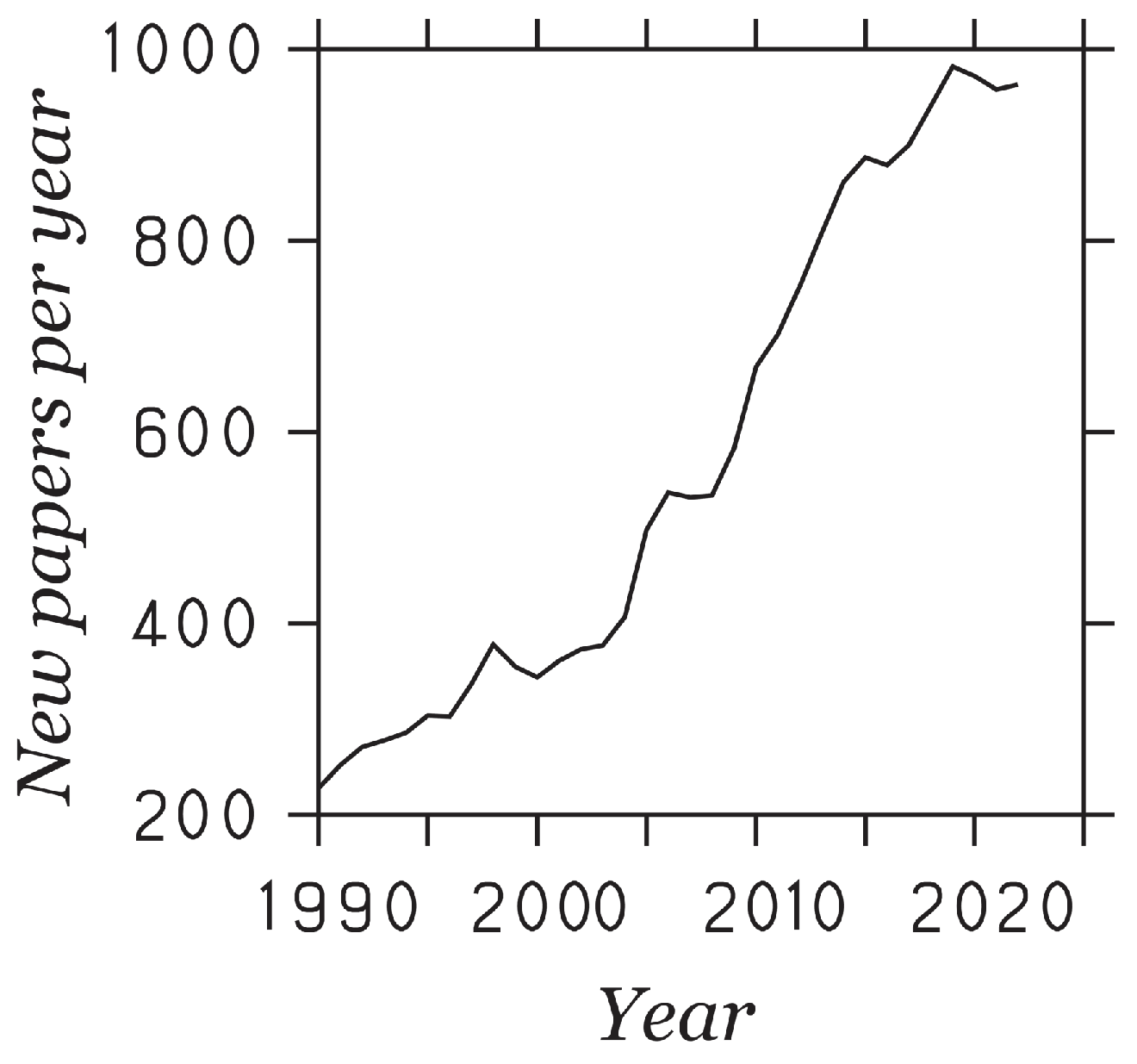 Fluids 09 00063 g001 Fluids 09 00063 g001