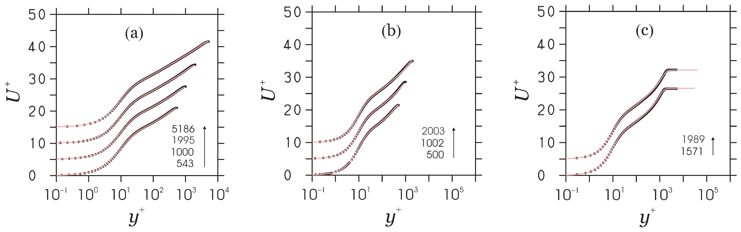 Fluids 09 00063 g003 Fluids 09 00063 g003