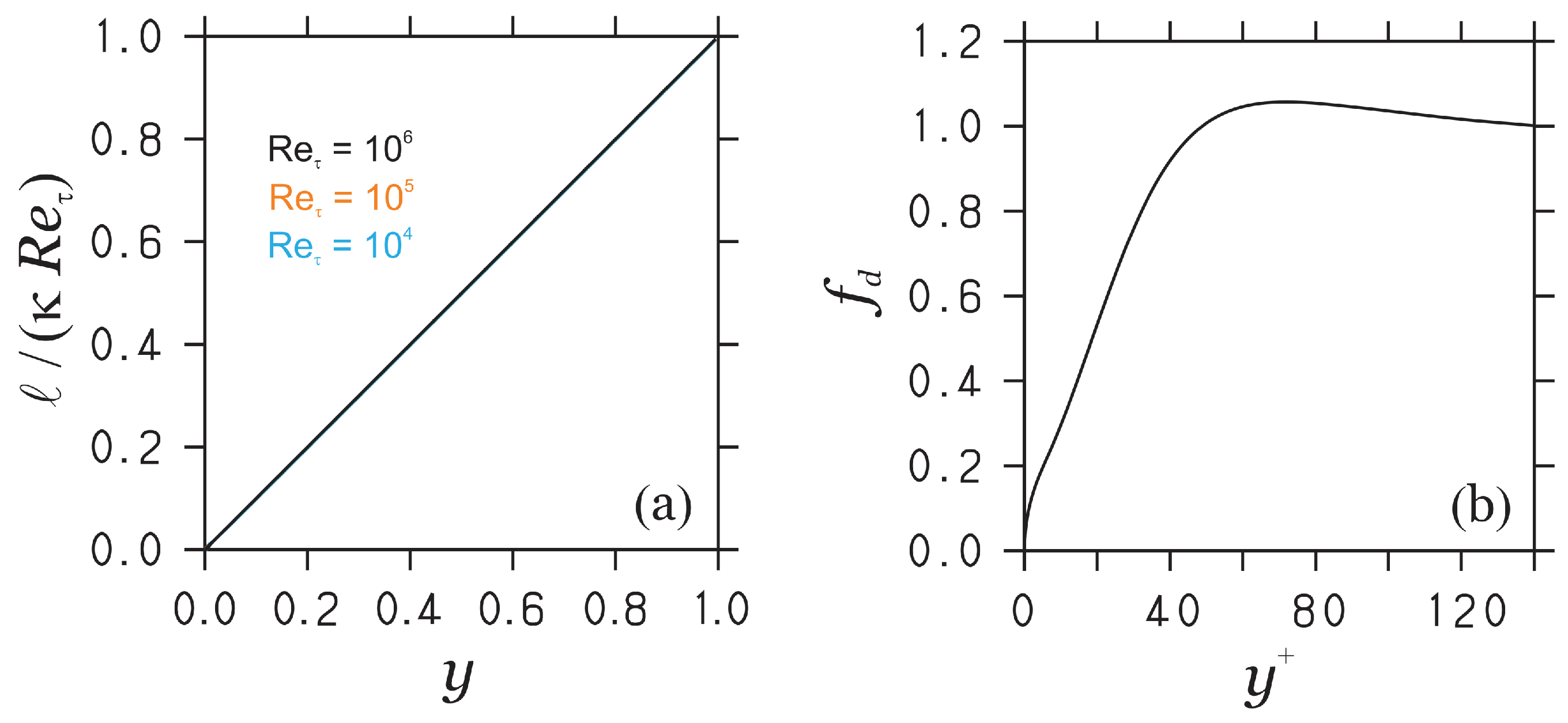 Fluids 09 00063 g005 Fluids 09 00063 g005