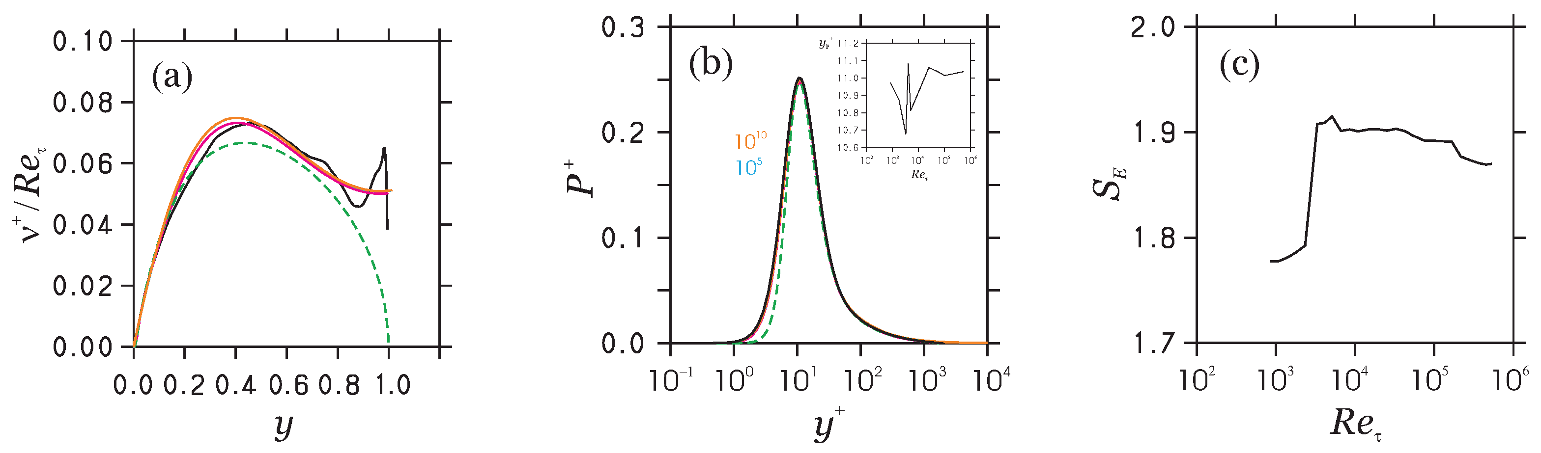 Fluids 09 00063 g006 Fluids 09 00063 g006