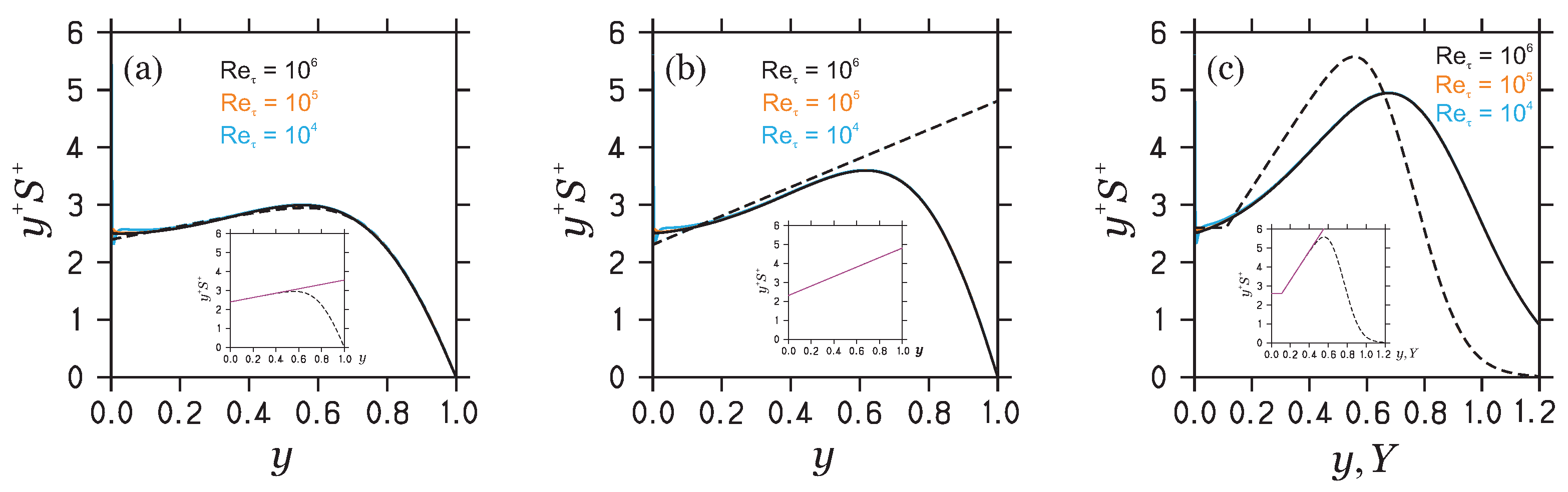 Fluids 09 00063 g007 Fluids 09 00063 g007