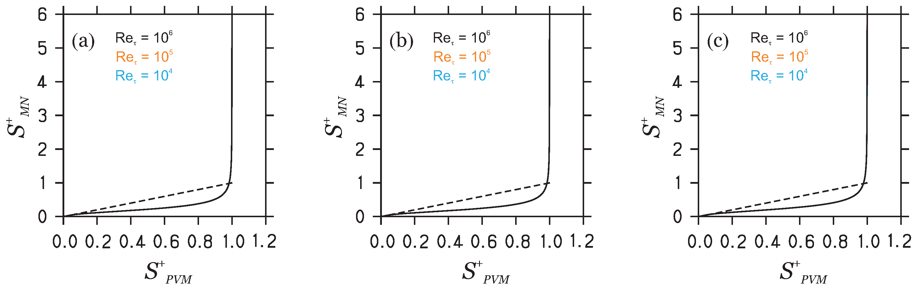 Fluids 09 00063 g008 Fluids 09 00063 g008