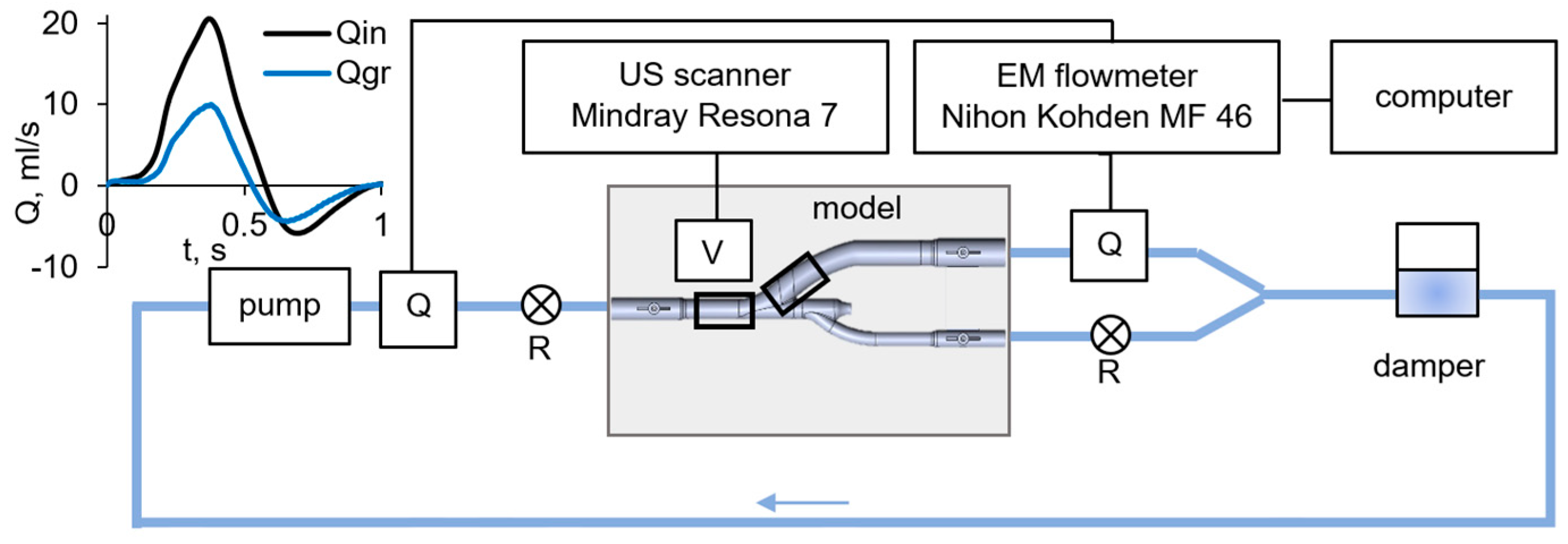 Fluids 09 00064 g002