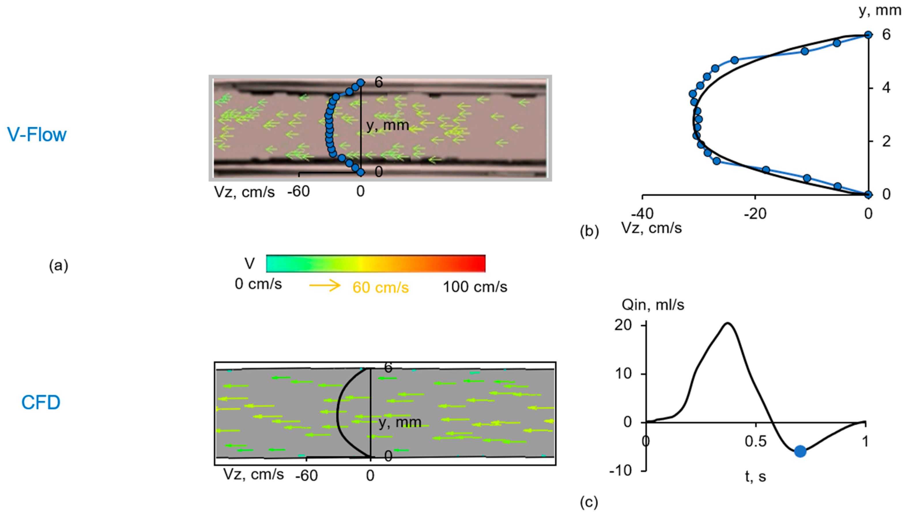 Fluids 09 00064 g009