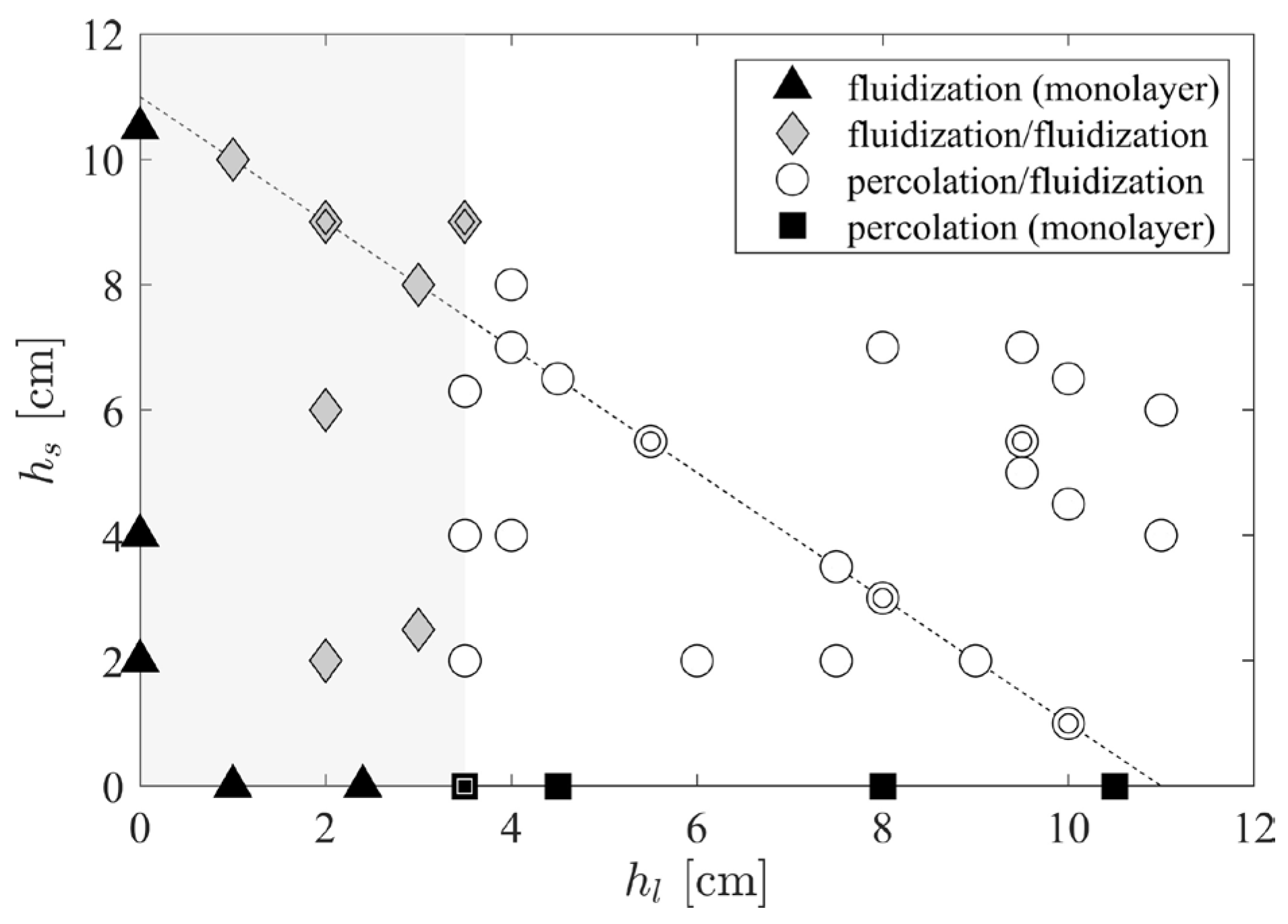 Fluids 09 00066 g005